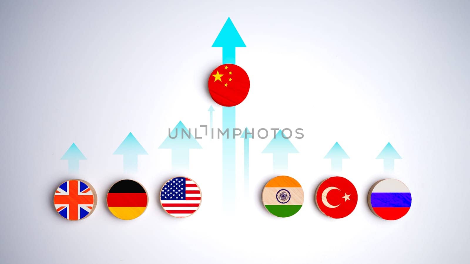 Trade competition among superpowers like China and the United States, Trade and investment in China and the United States, Symbol of the trade war crisis international taxes.