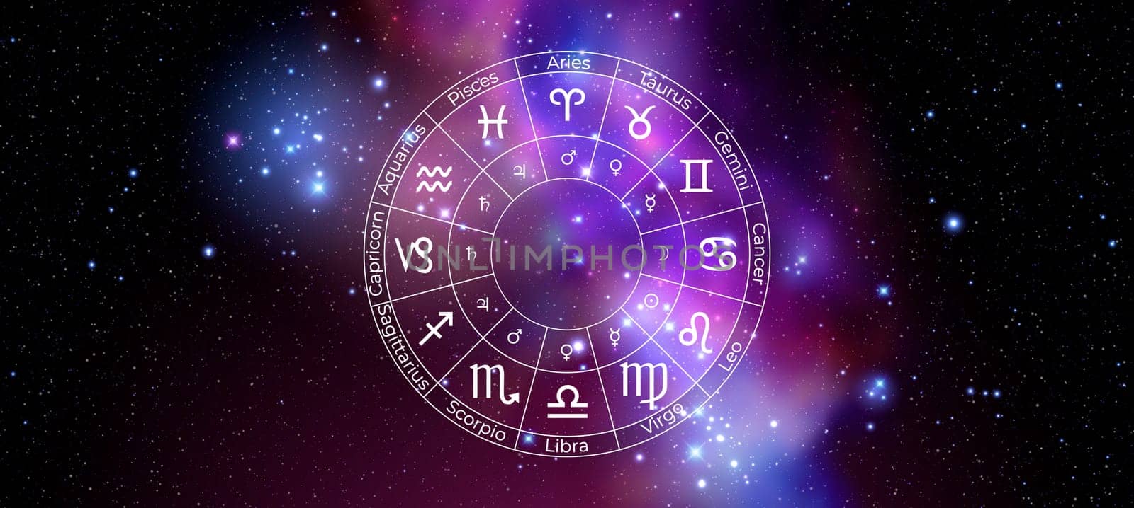 Circle with Zodiac Signs on Colorful Starry Space Background
