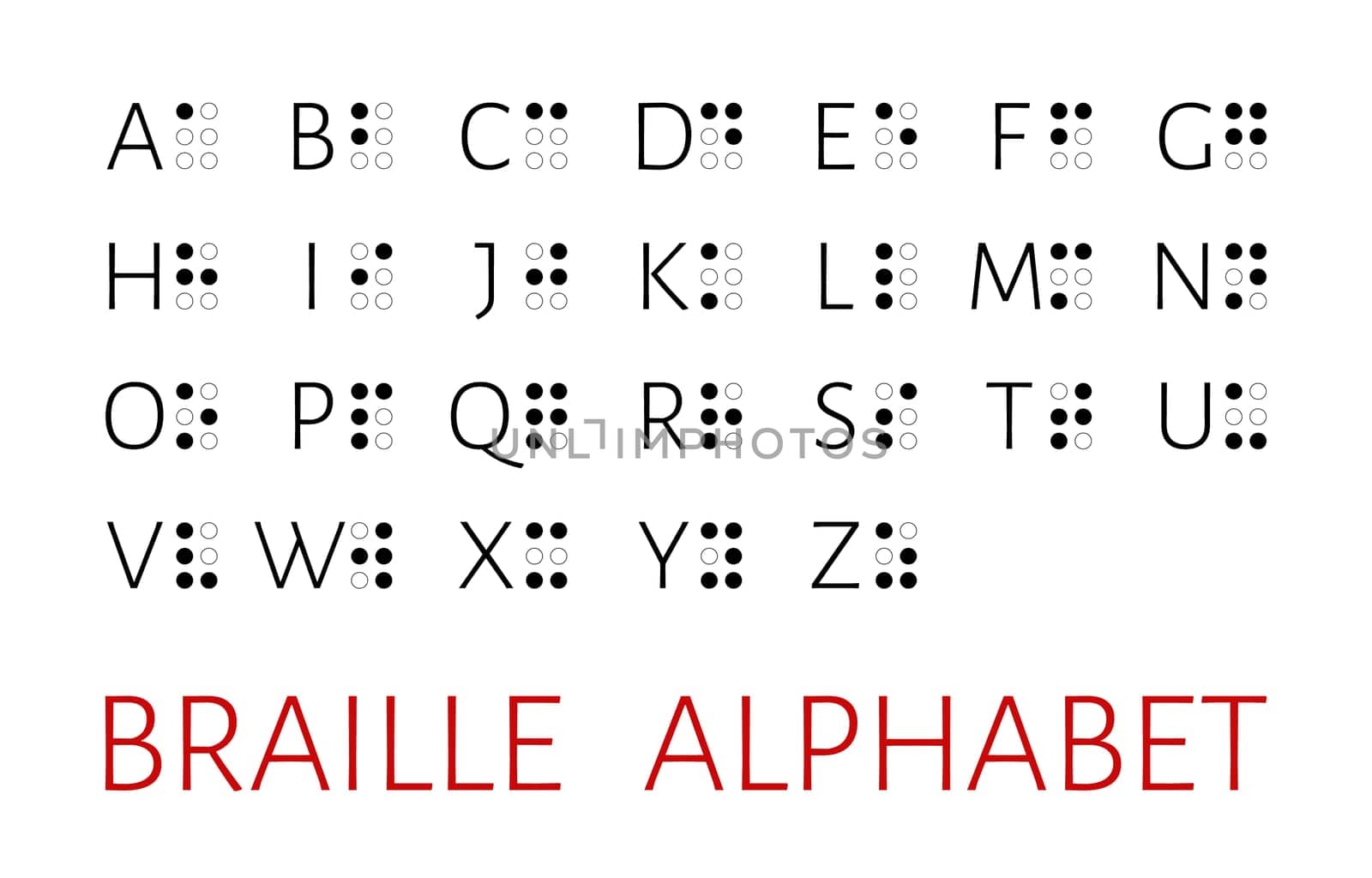 Braille alphabet letters, english version, isolated on white background. Vector illustration