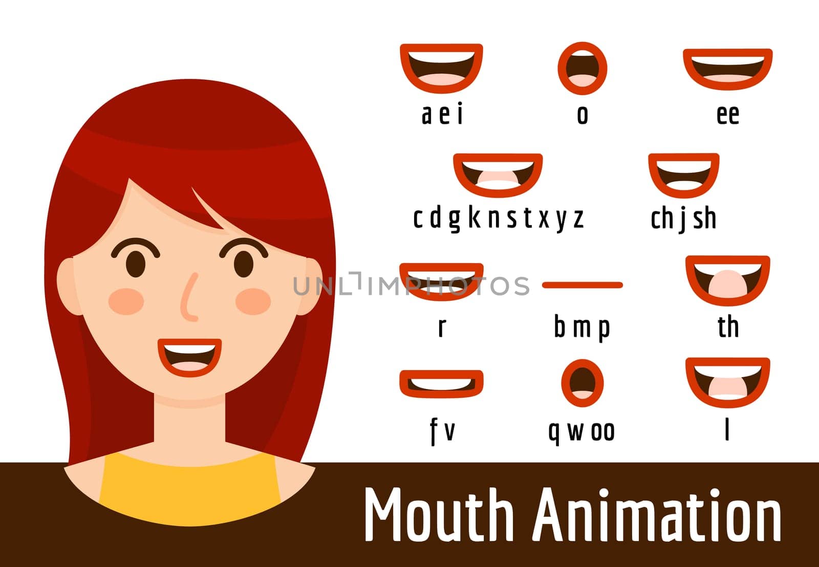 Mouth Lip Sync set for animation of sound pronunciation. Phoneme mouth shapes collection of a woman with red hair, chestnut eyes, red lips. Talking avatar head. Cartoon flat style. Vector illustration