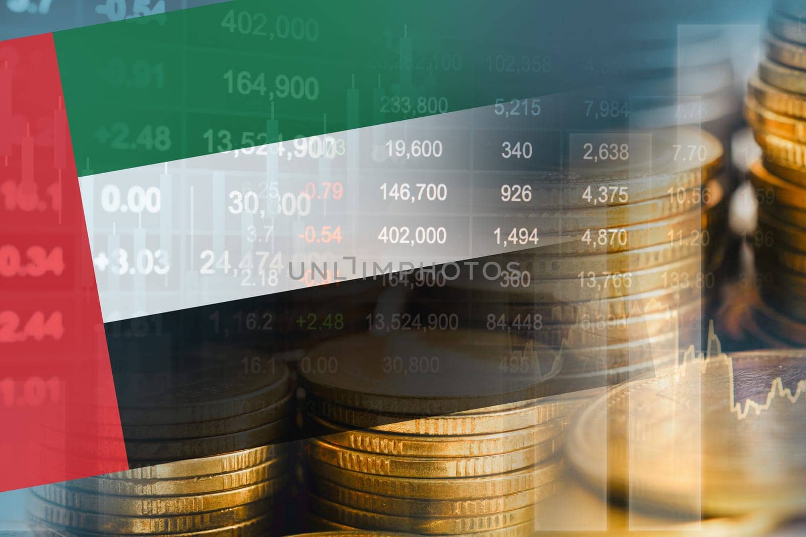UAE United Arab Emirates flag with stock market finance, economy trend graph digital technology.
