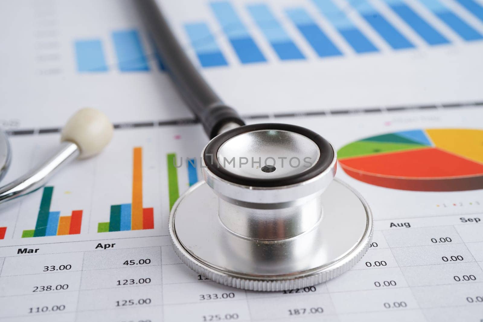 Stethoscope and US dollar banknotes on chart or graph paper, Financial, account, statistics and business data  medical health concept.