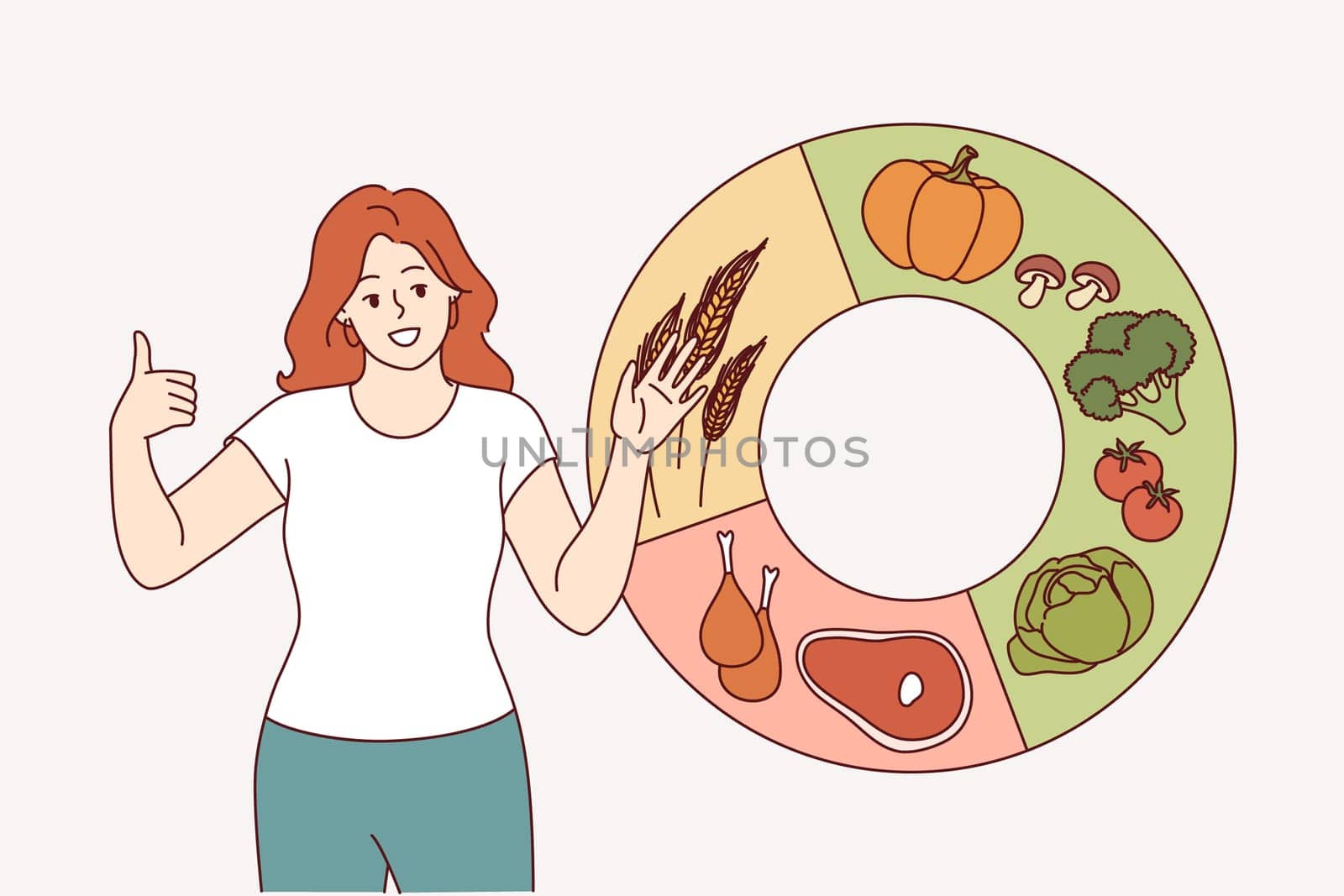 Woman recommends balanced diet and proper ration, standing near diagram of meat or vegetables with spikelets. Girl nutritionist prepares correct diet to combat excess weight and improve immunity.