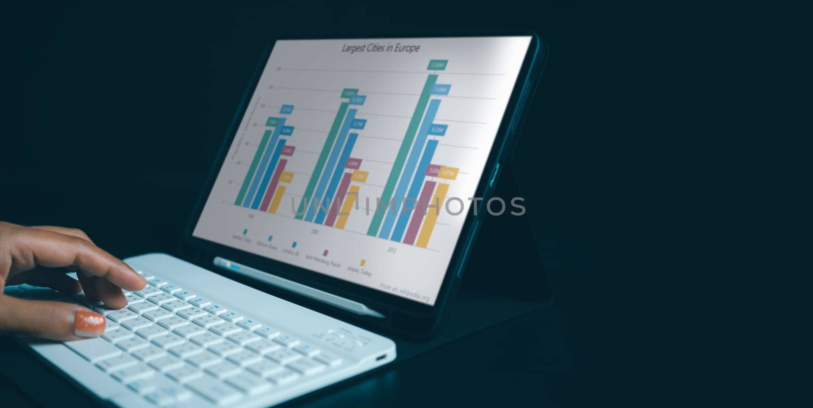 Woman hand using tablet reviewing data in financial charts and graphs with tablet, Business analyzing graphic diagrams for statistic revenue during remote working on tablet.