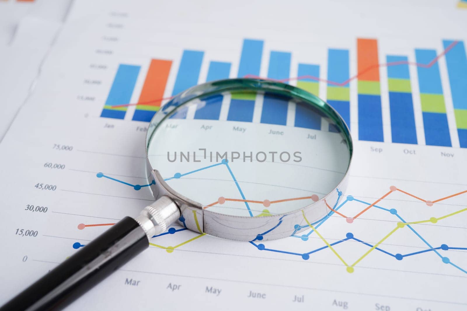 Magnifying glass on charts graphs paper. Financial development, Banking Account, Statistics, Investment Analytic research data economy.