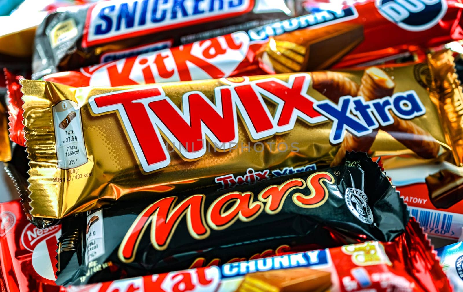 POZNAN, POL - NOV 20, 2024: Variety of popular brands of confectionery products