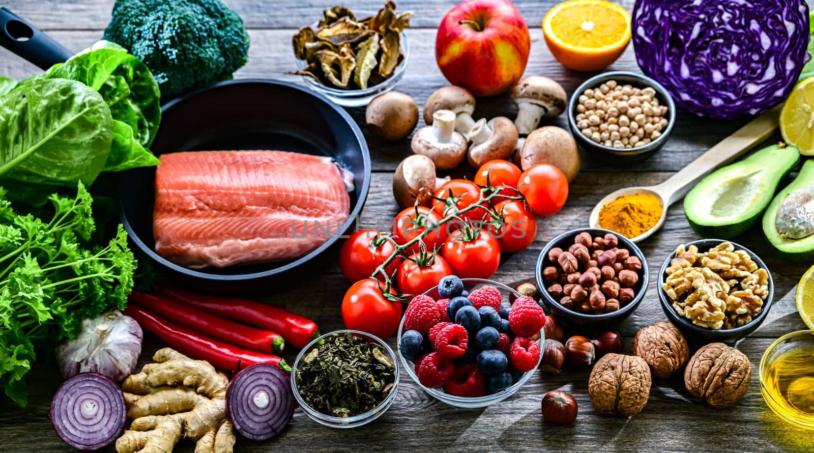 Foods representing anti-inflammatory diet.