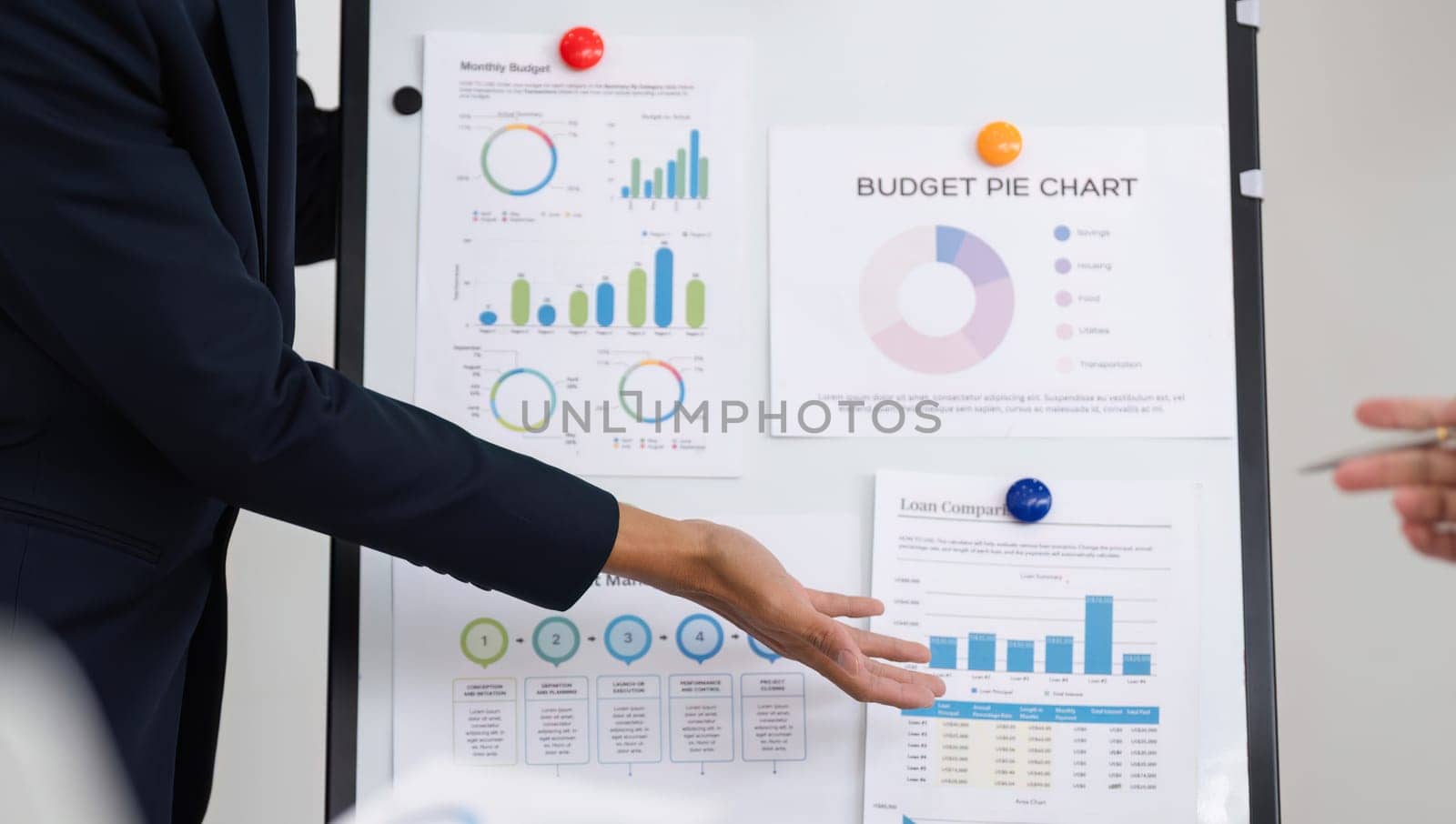 Engaging the team, a presenter highlights critical budget metrics using visual aids on a whiteboard to foster collaborative decision-making.