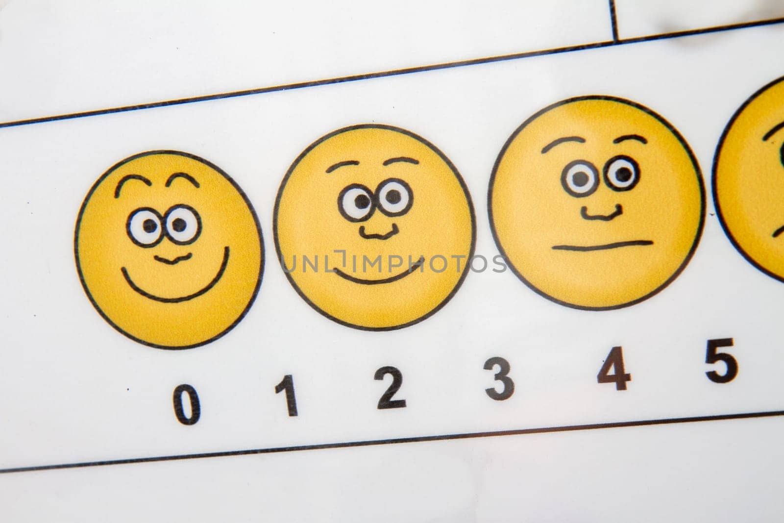 A series of smiling and frowning faces are shown on a white background. The smiling faces are numbered from 0 to 5, while the frowning faces are numbered from 6 to 10. Concept of happiness and sadness