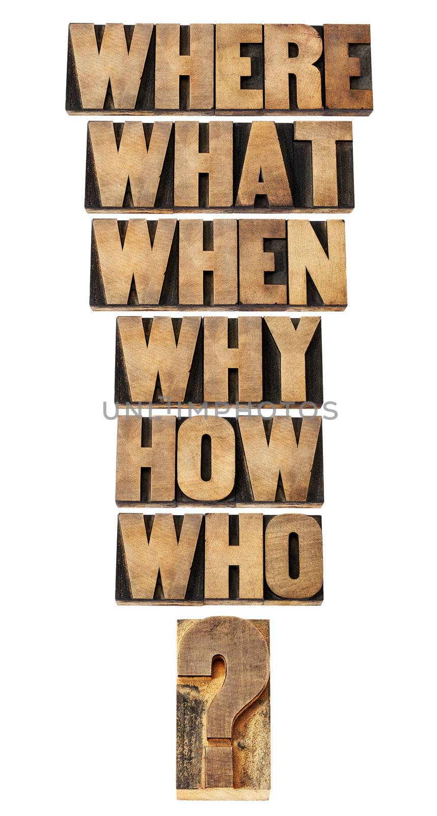 questions collage in wood type by PixelsAway