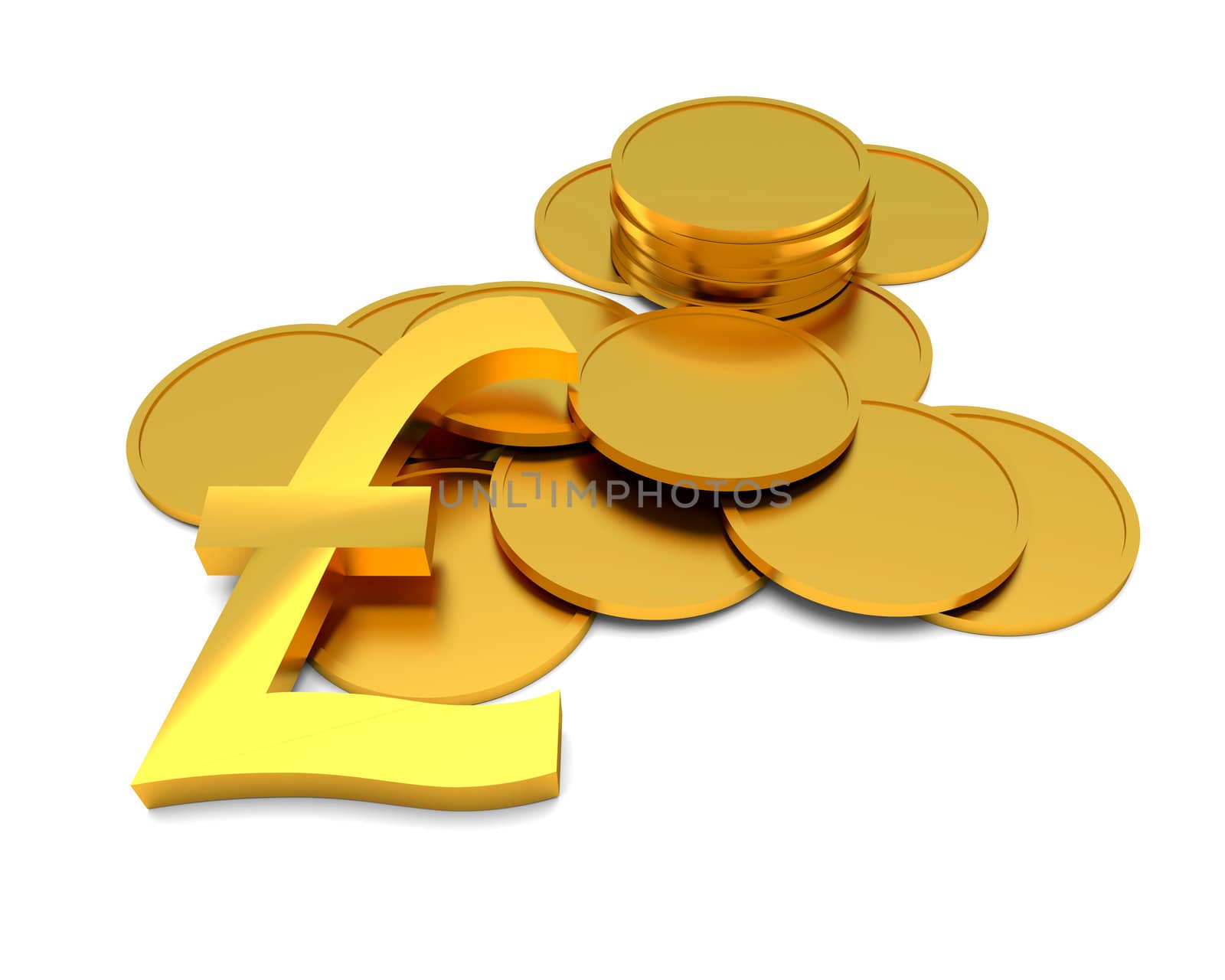 Pound sterlings sign and coins on the white background