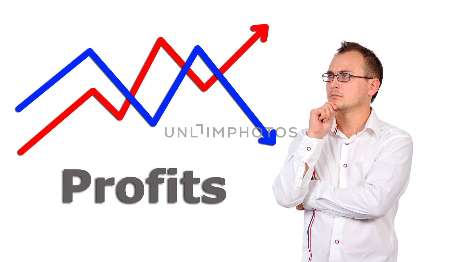 chart profit by vetkit