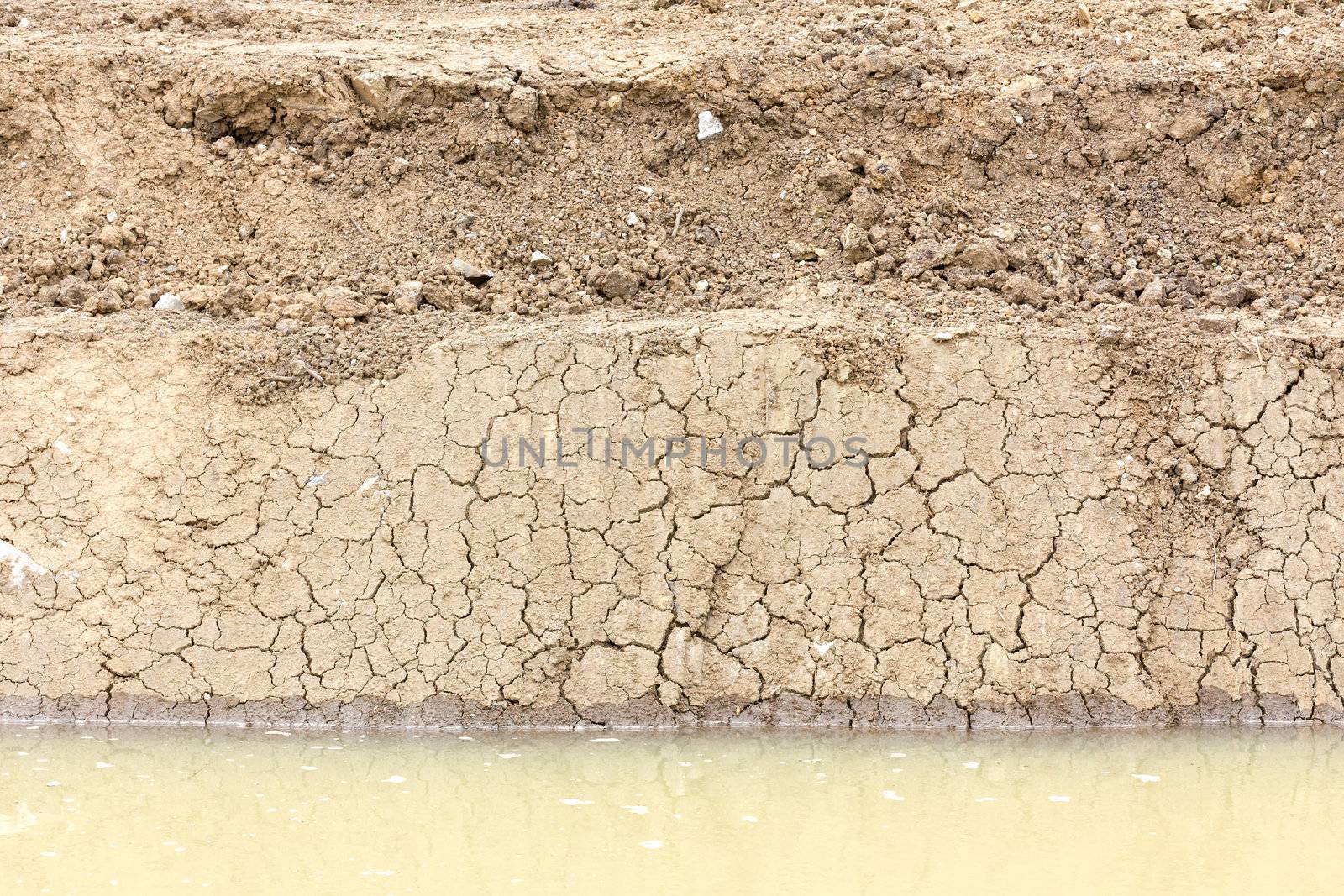 Layer of Dry soil and climate beneath waterfront