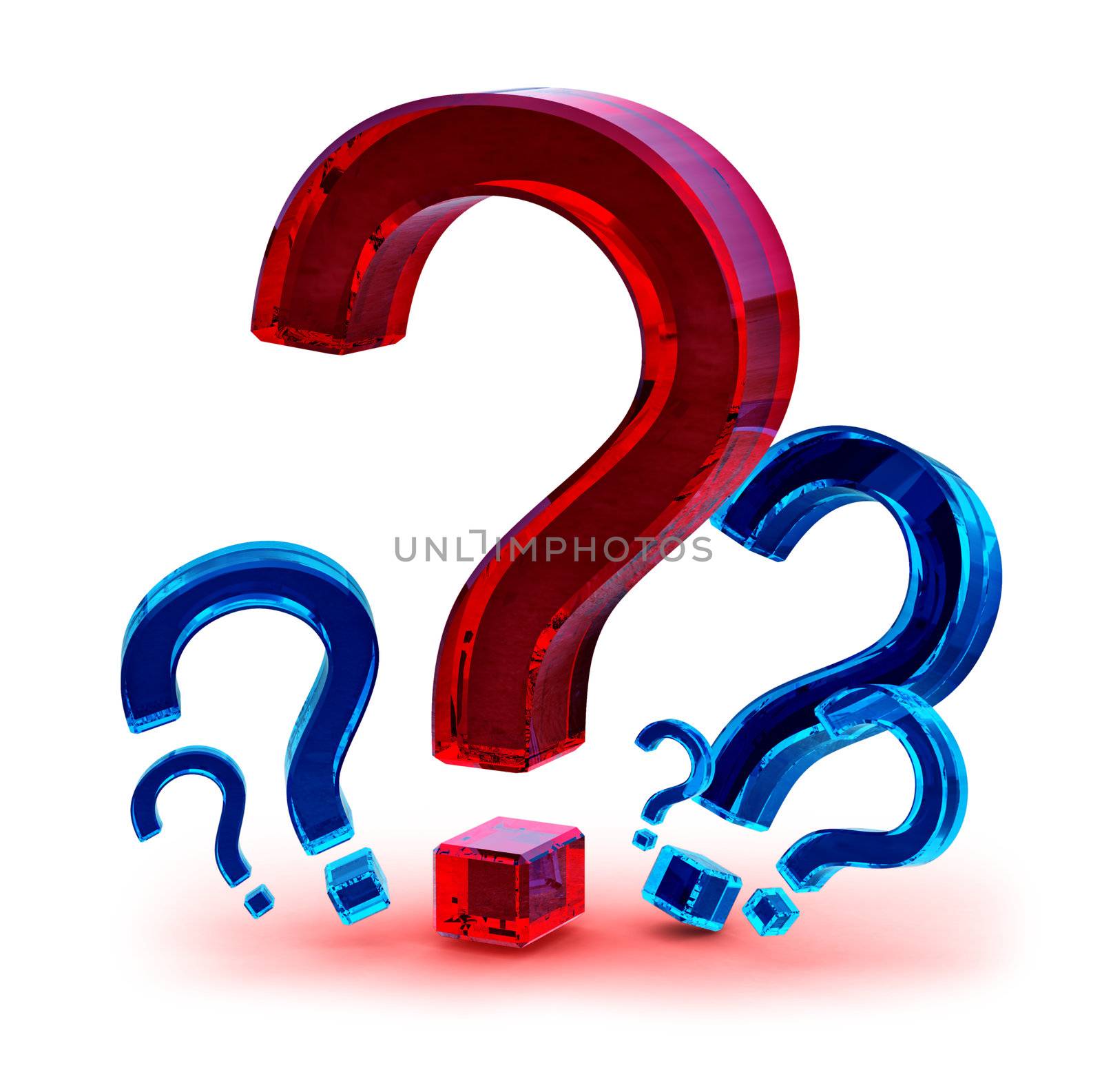 The most important question in human life