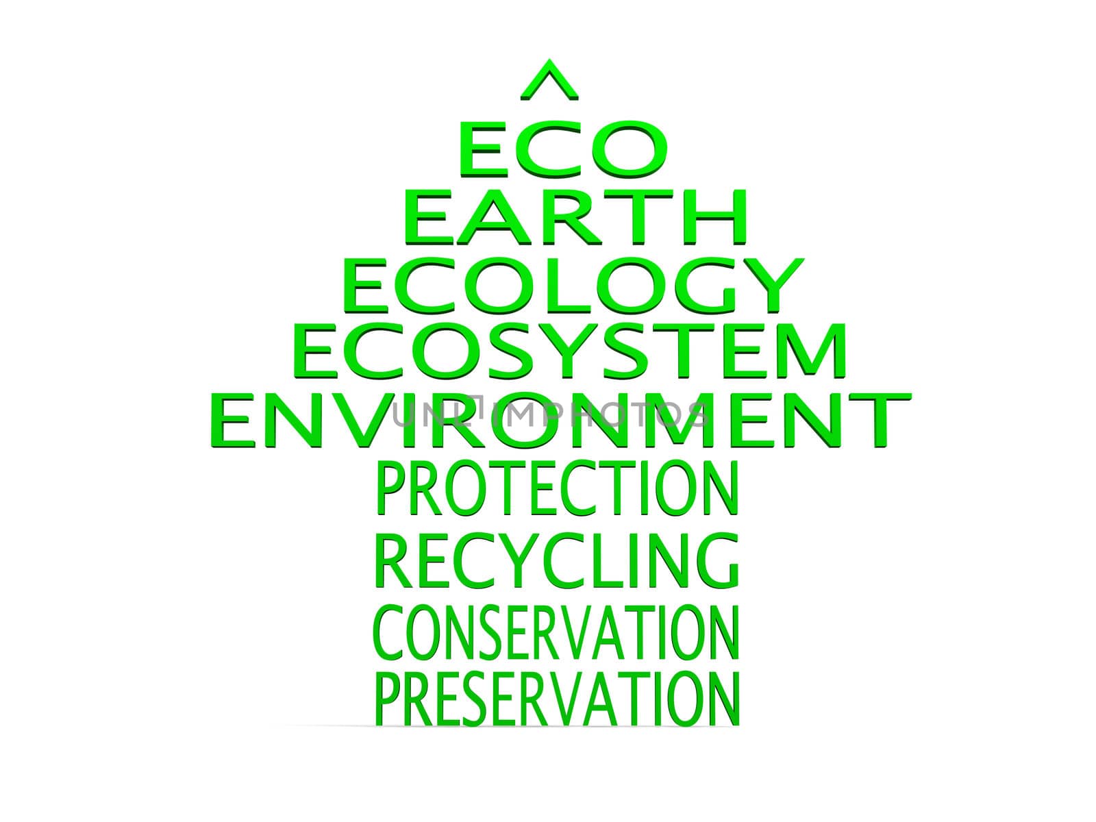 Green arrow made of ecology related words isolated on white background