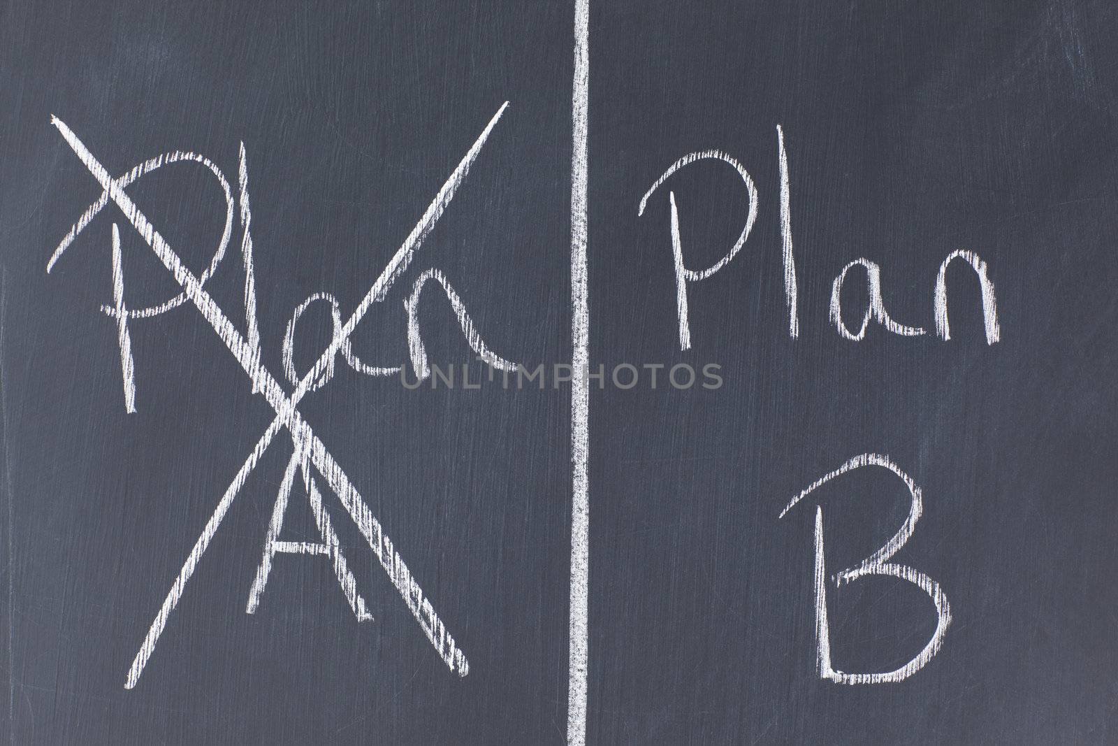 Blackboard divided into two plans with plan A crossed out