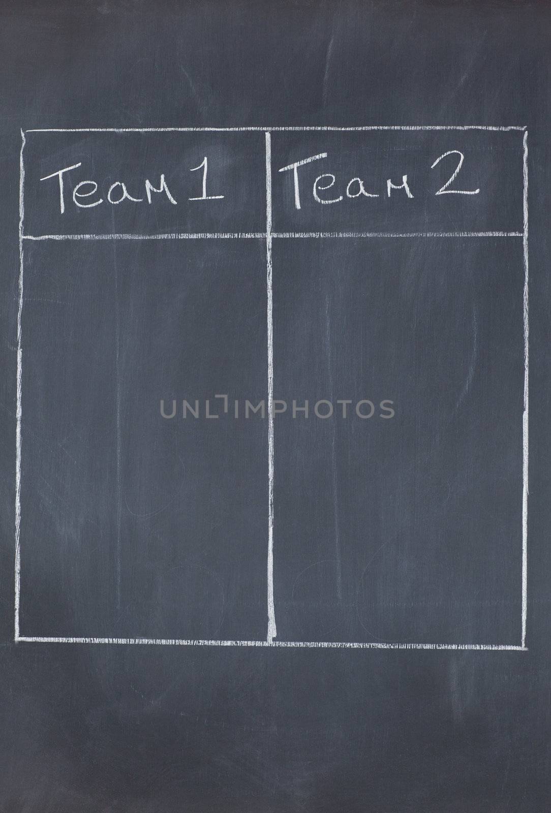 Table opposing team 1 and team 2 on a blackboard