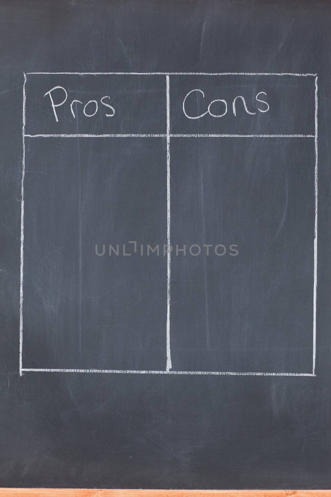 Table opposing pros and cons on a blackboard