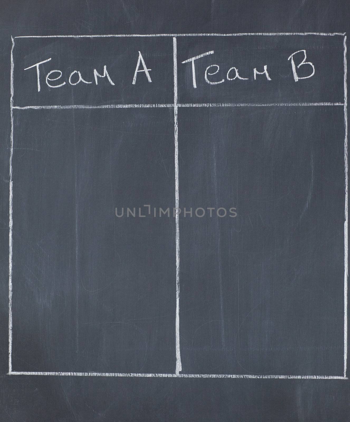 Table opposing team A and team B on a blackboard