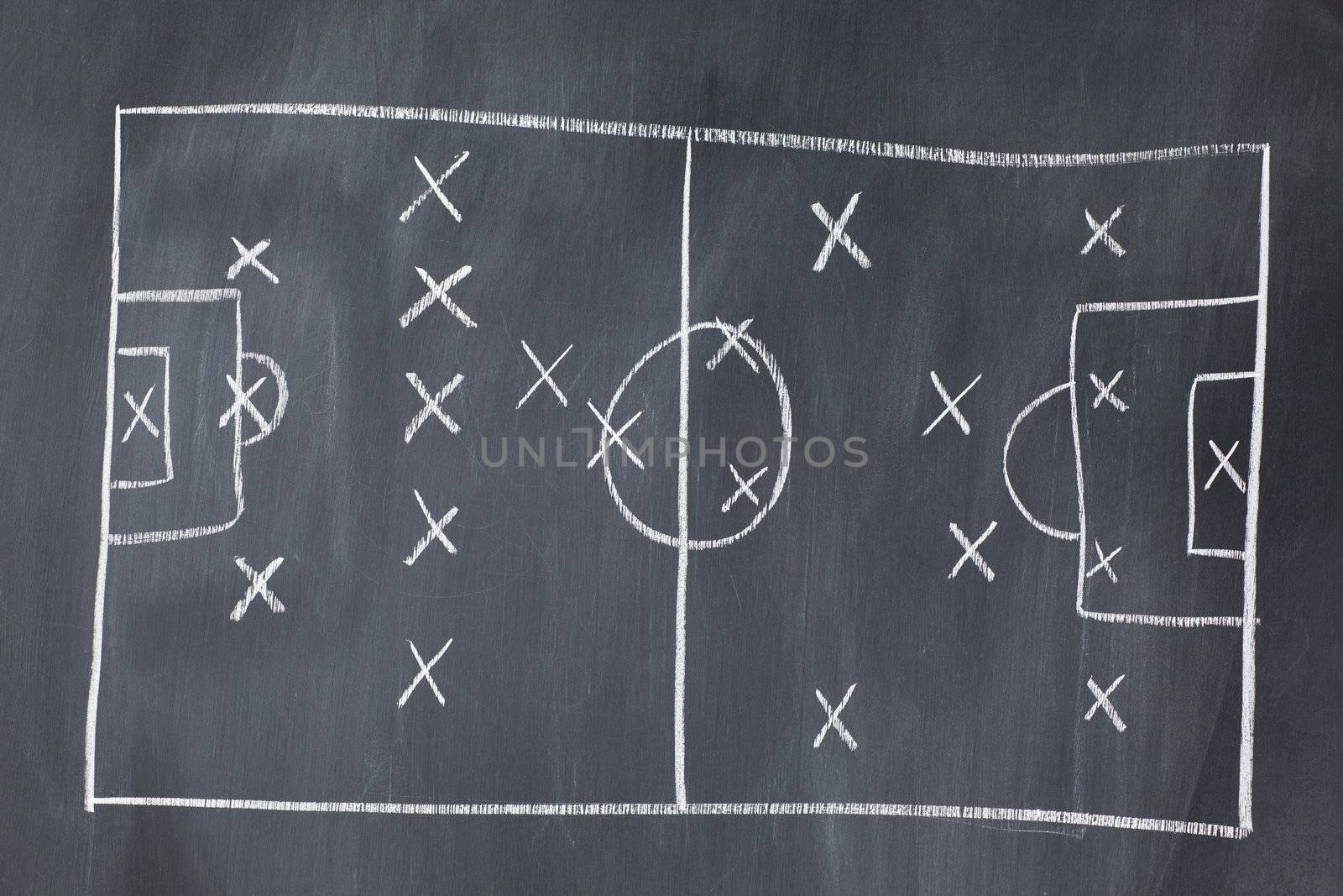 Soccer- Football Strategy