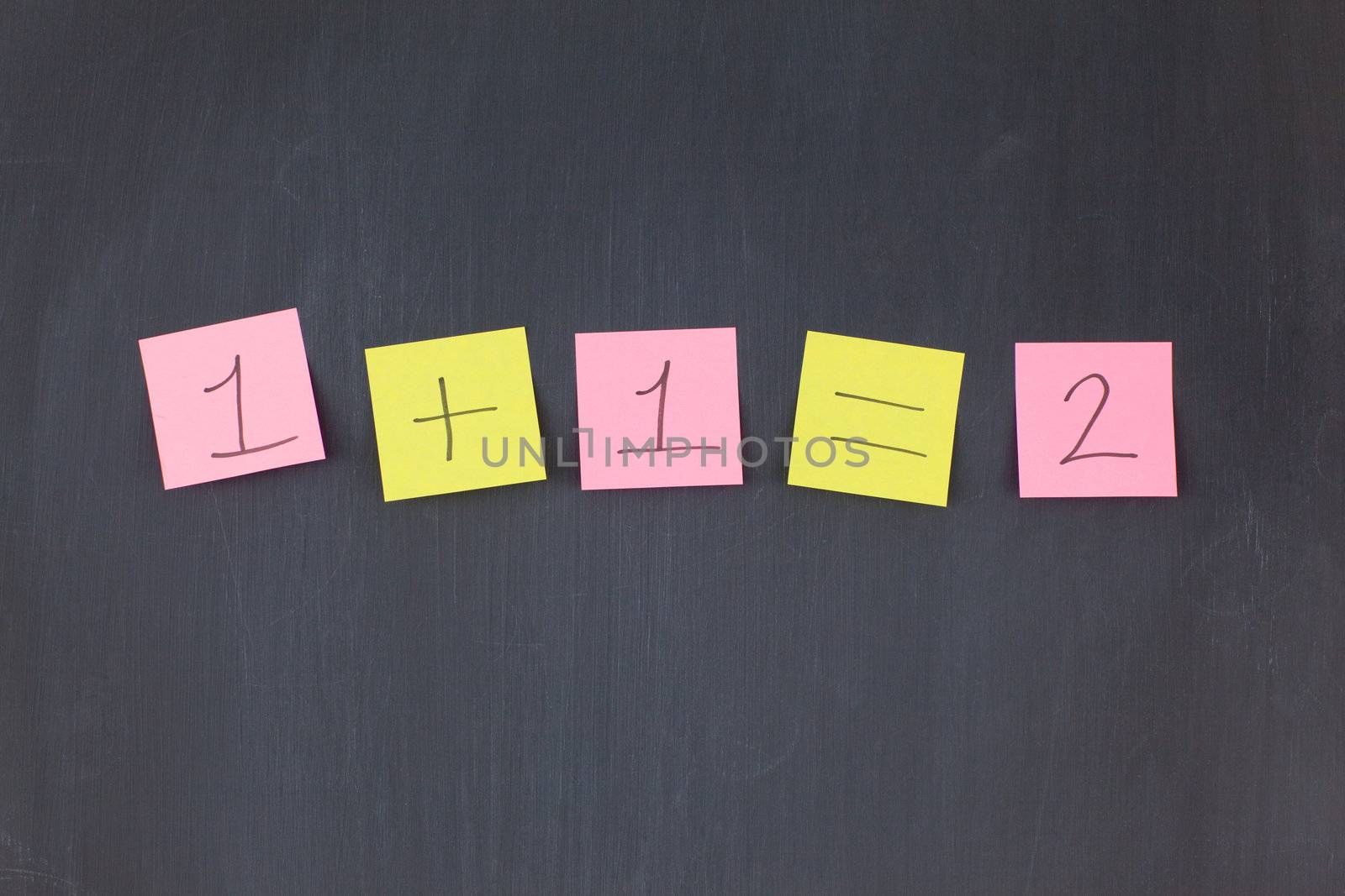 Pink and yellow sticky notes in a row on a blackboard
