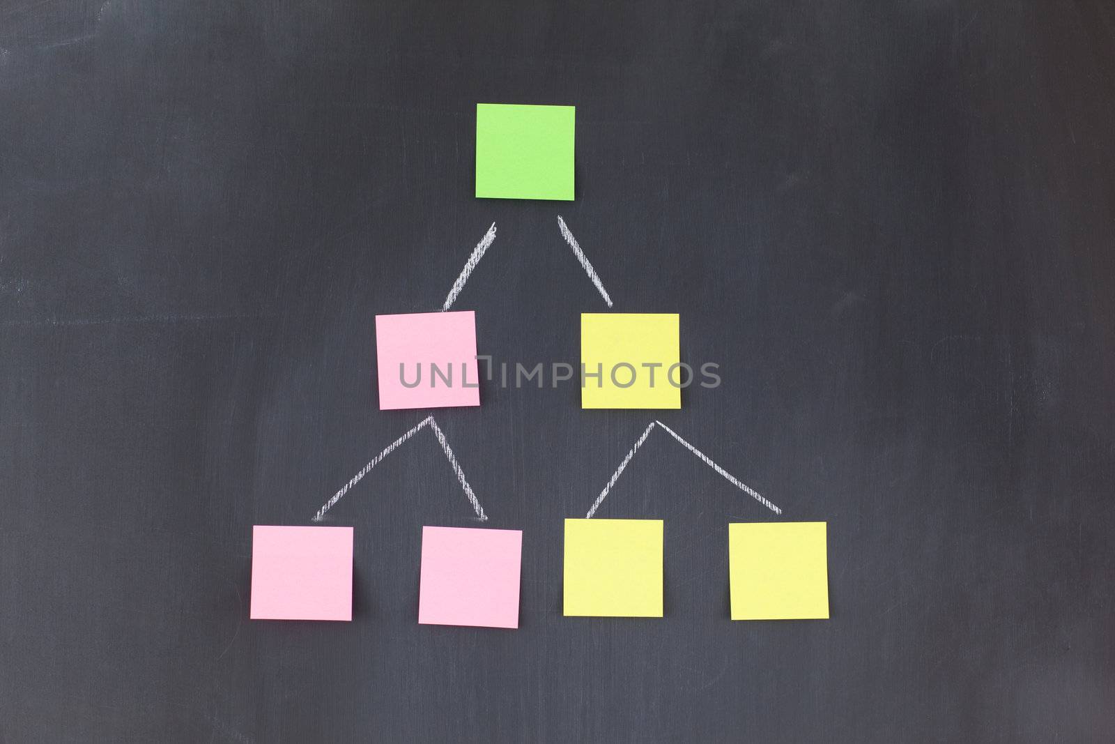 Color sticky notes forming a pyramid on a blackboard