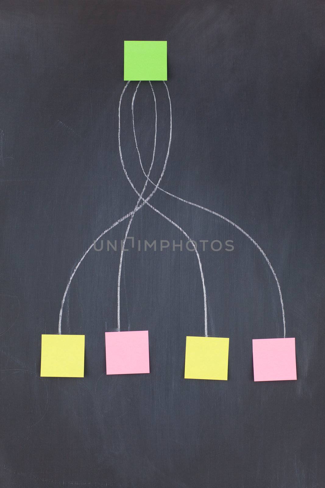 Green sticky note bound to others on a blackboard