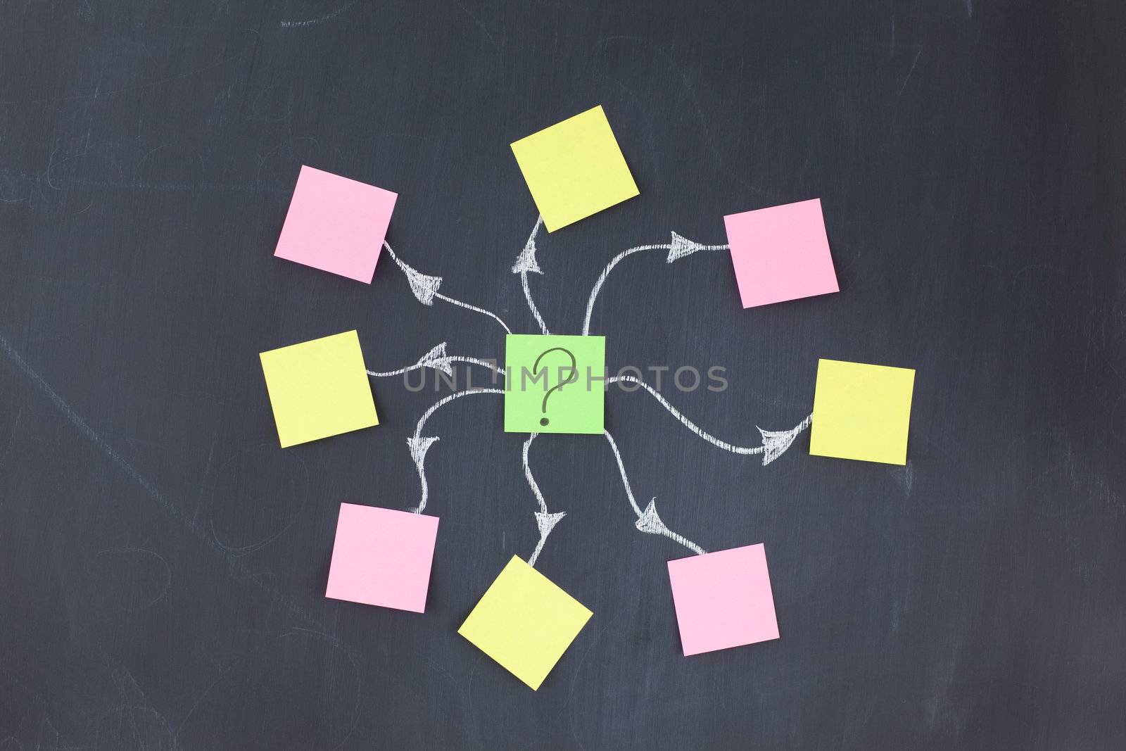 Color sticky notes bound to each other on a blackboard