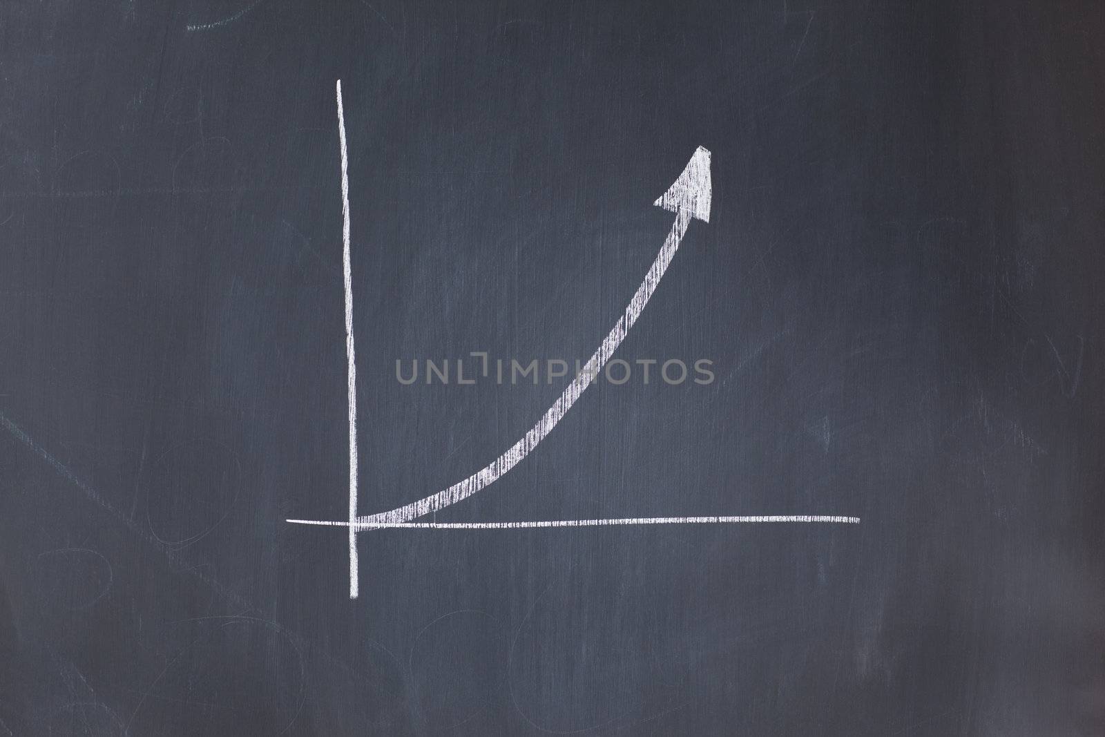 Graphic on a blackboard