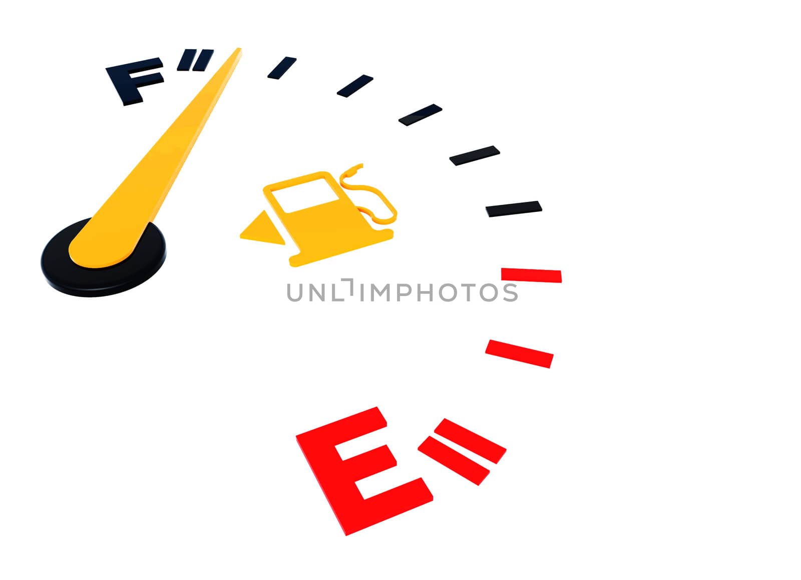 Full gas scale