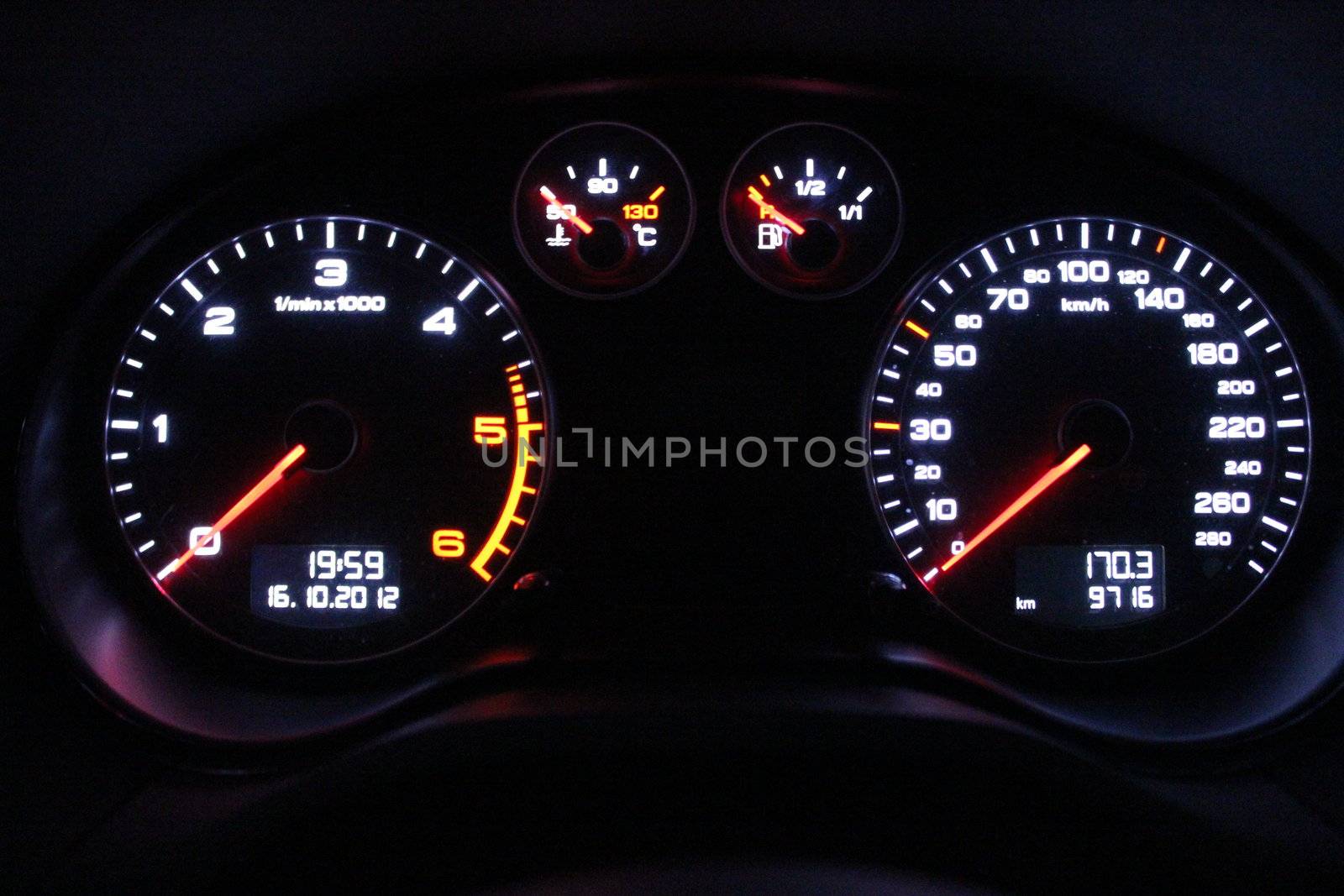 Speedometer of the car