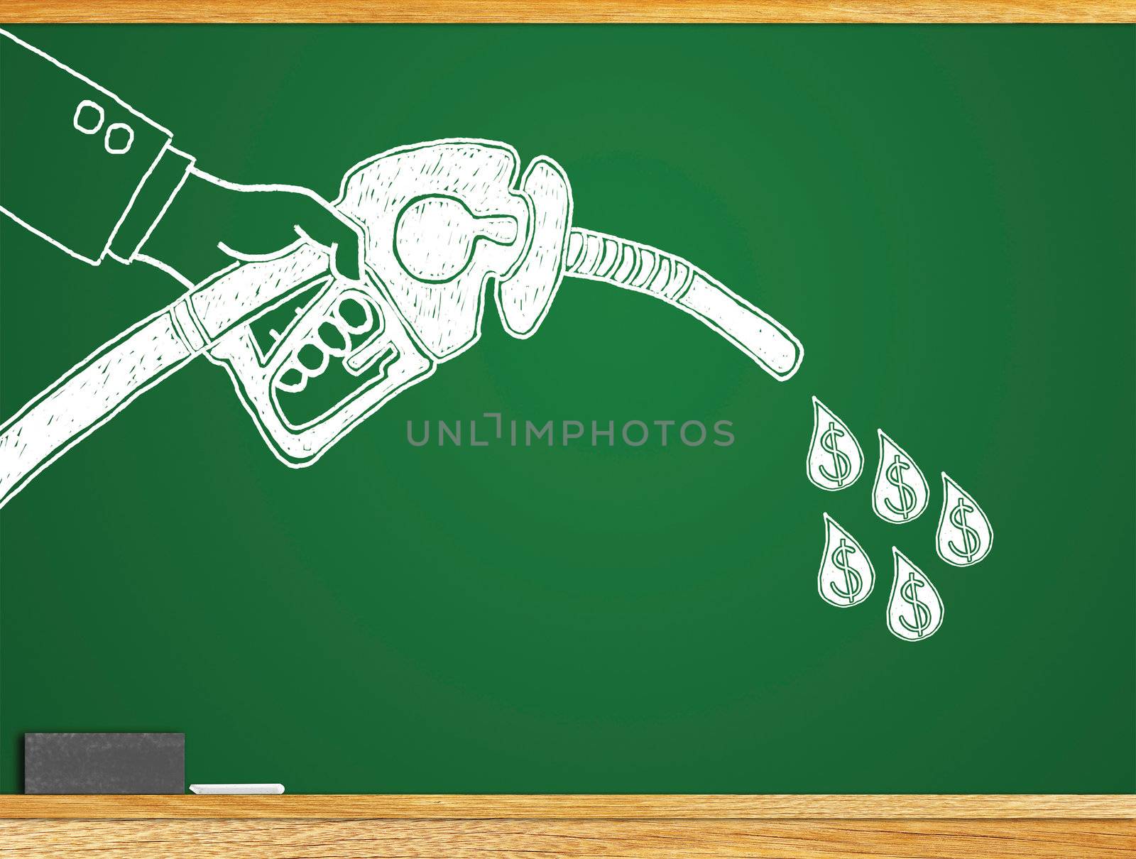 The impact of oil consumption and investment ideas.