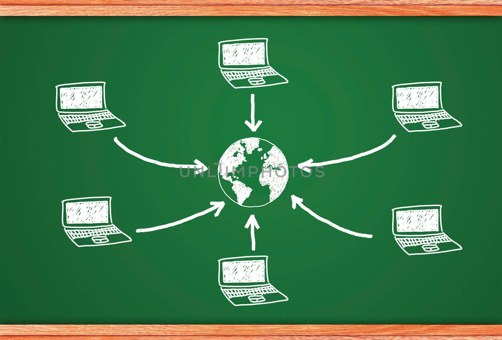Connecting the computer to the Internet. Join the online community.