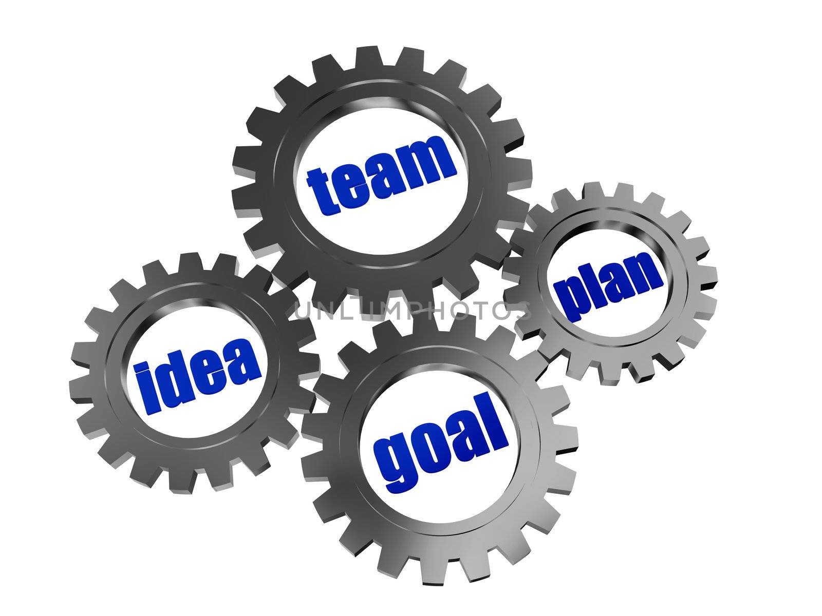 text idea, team, plan, goal - words in 3d silver grey gearwheels