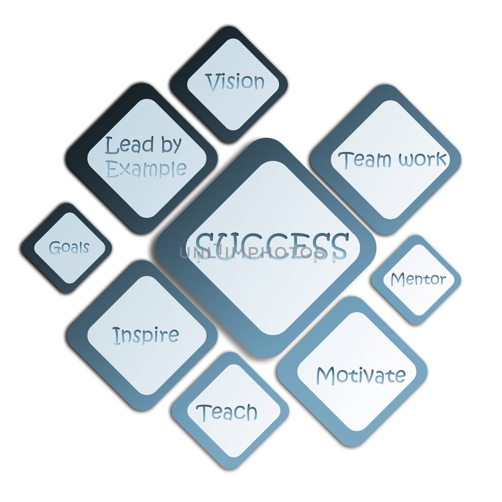 success business diagram by buchachon