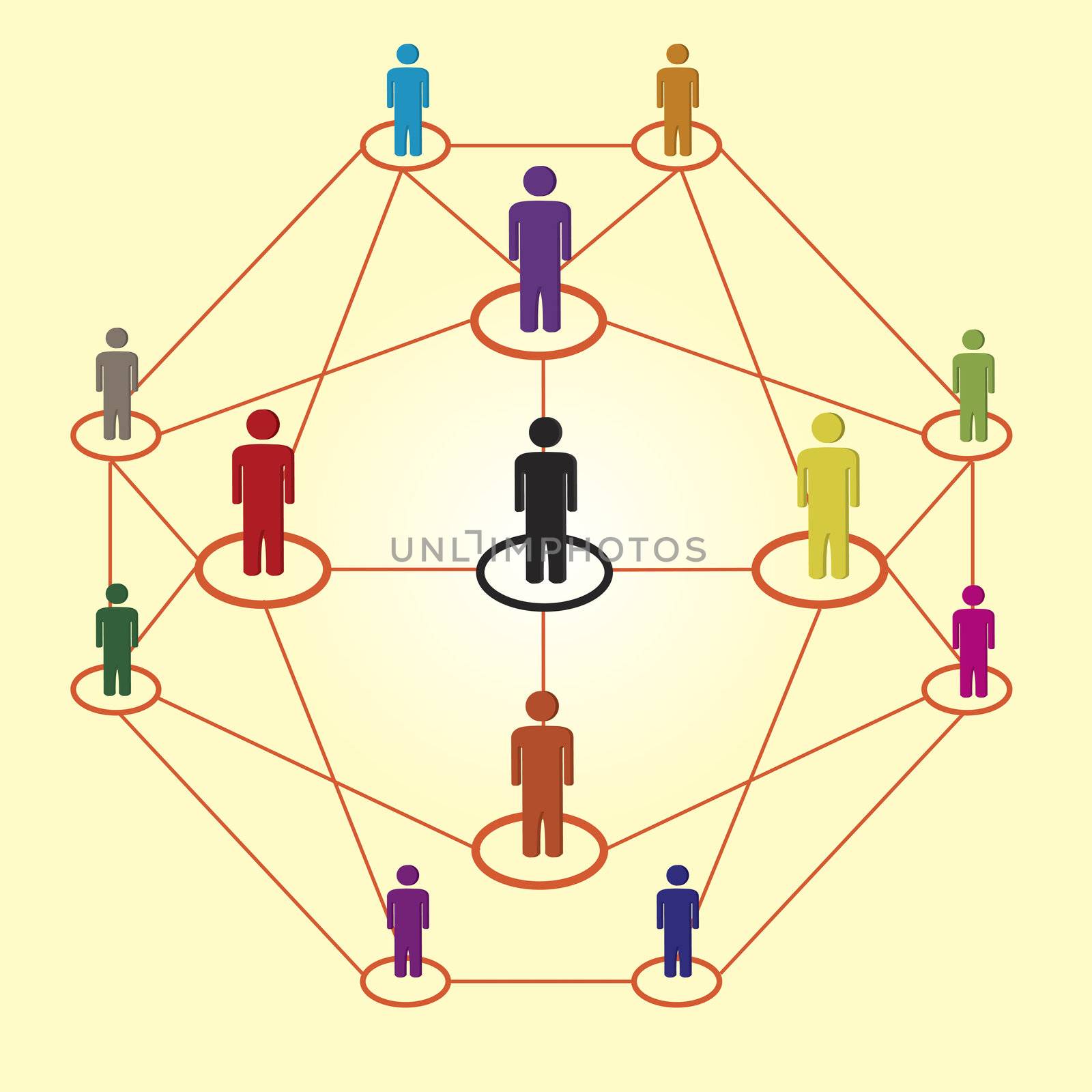 business network