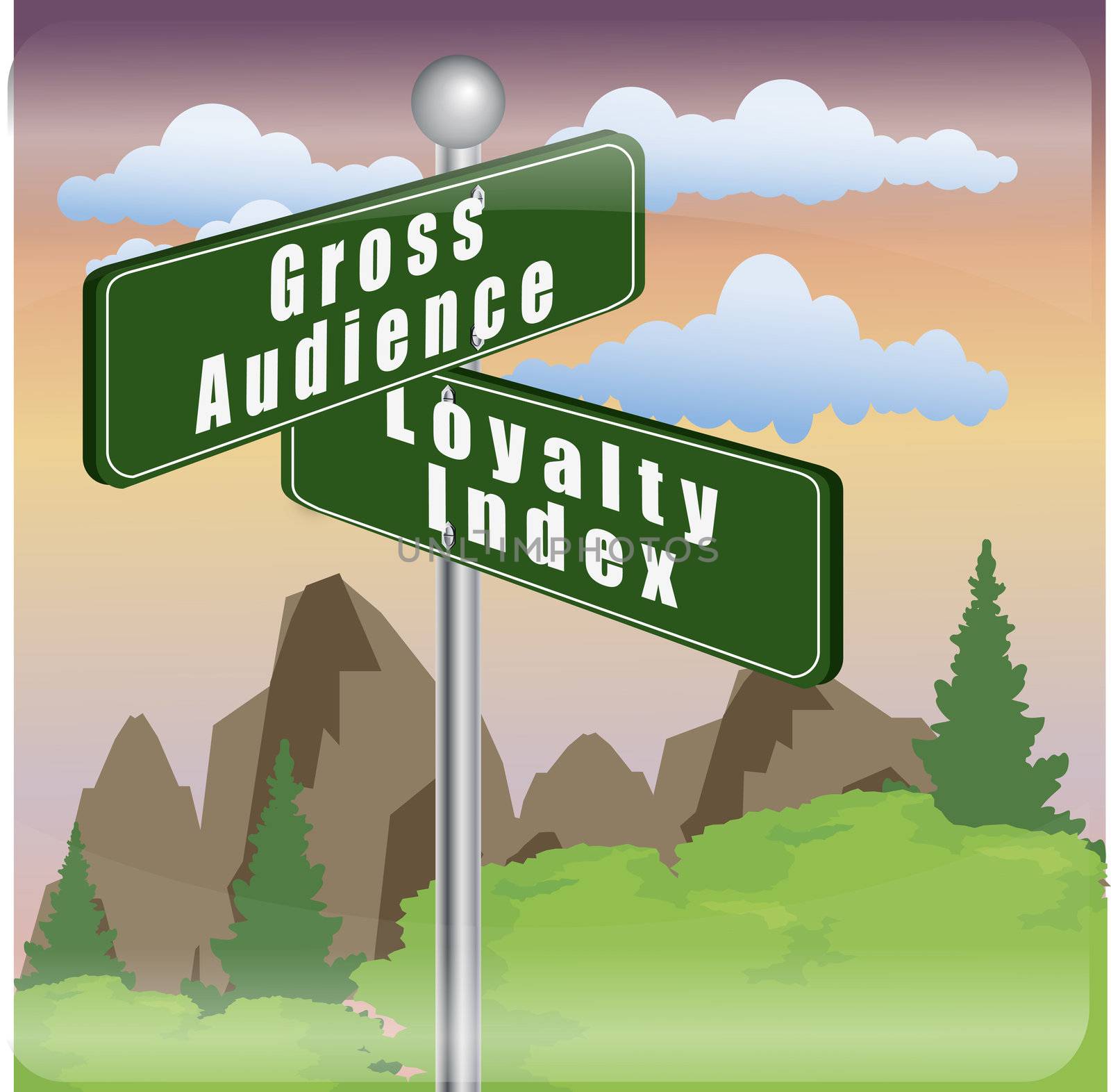 image of gross audience and loyalty index by rusuangela