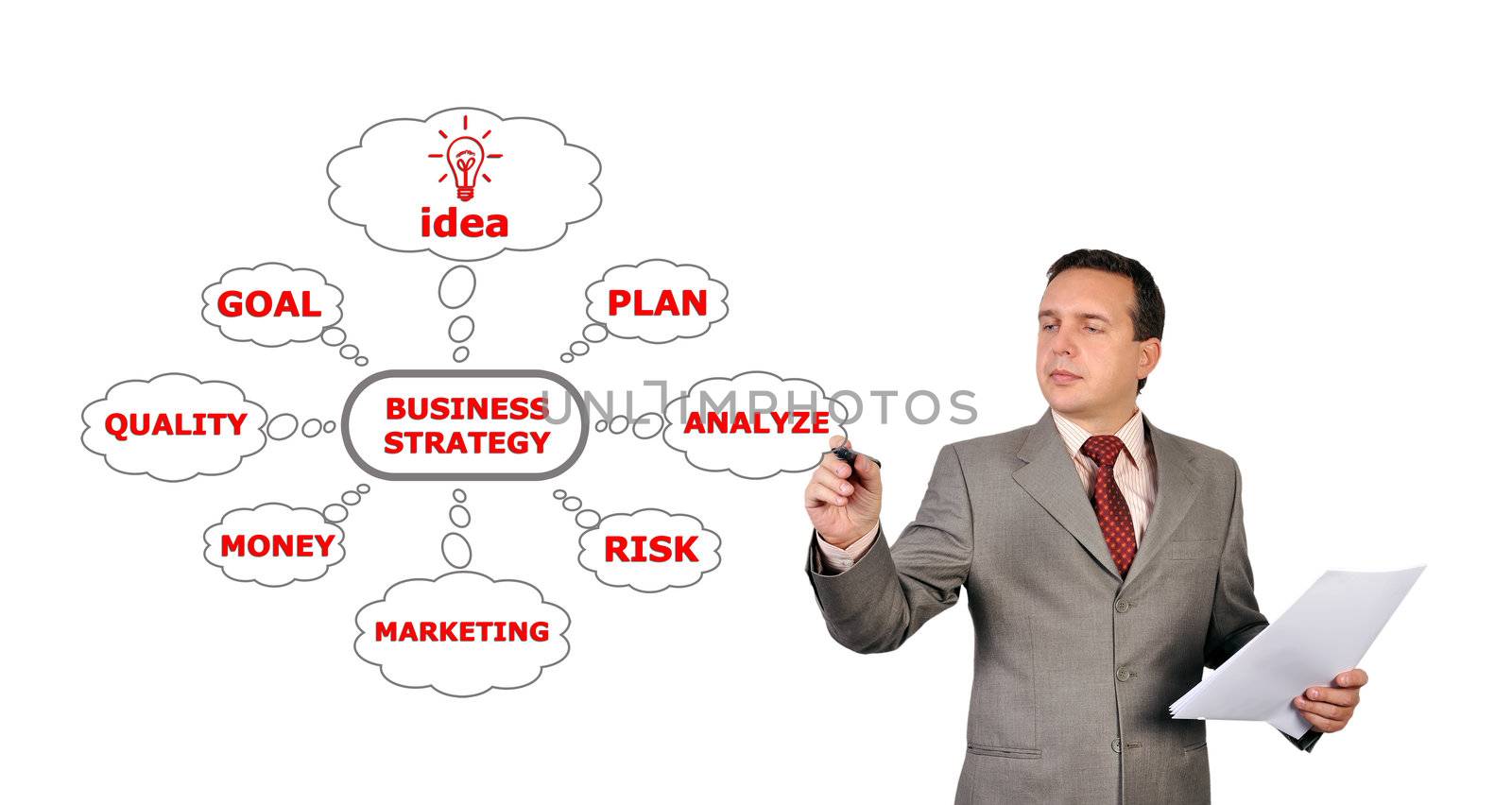 businessman drawing scheme business strategy