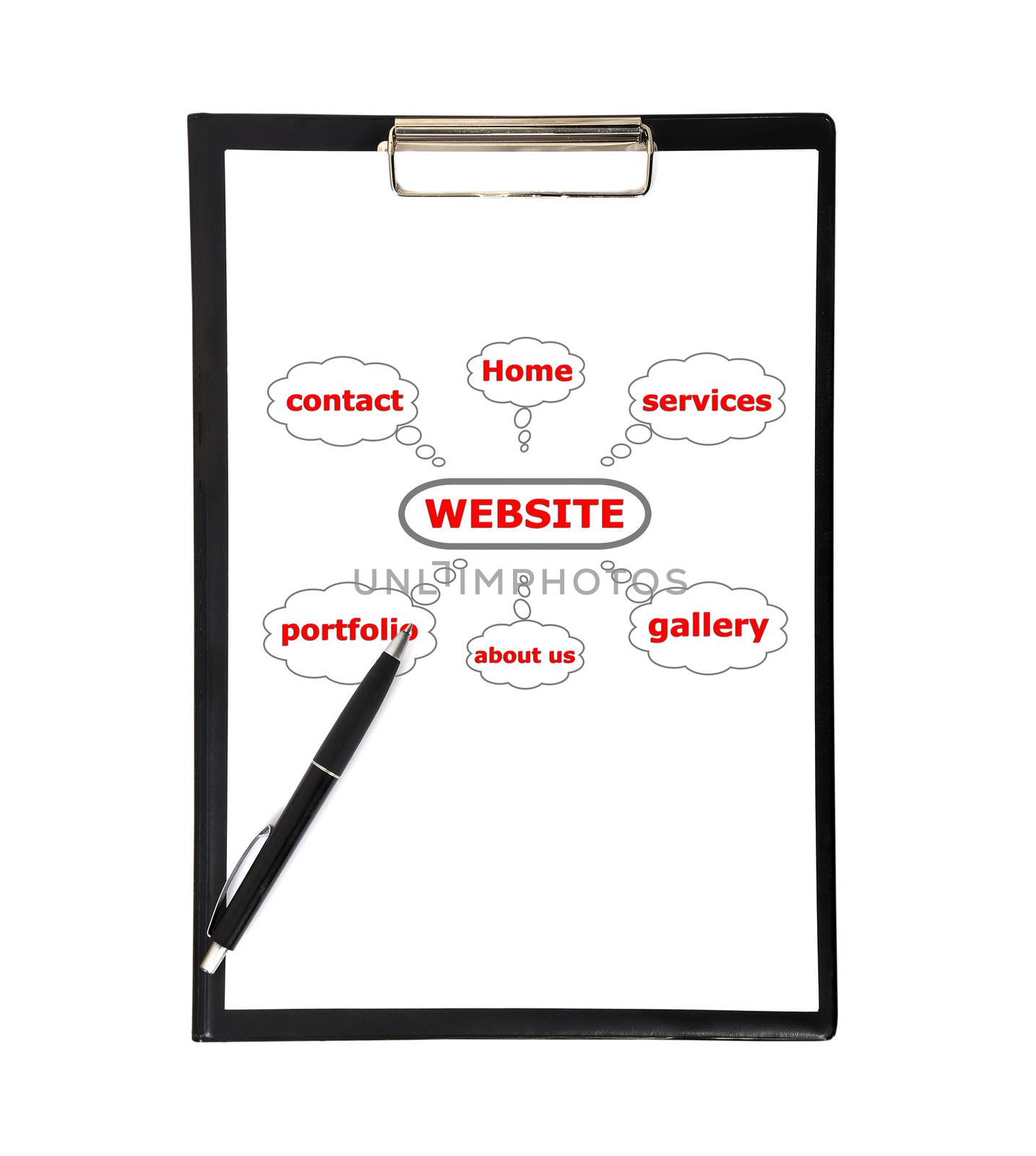 scheme website in clipboard and pen