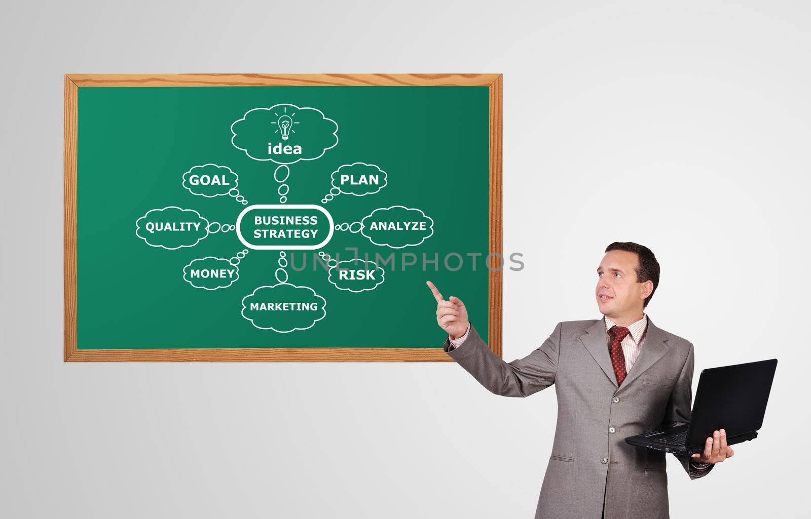 businessman and board with business strategy