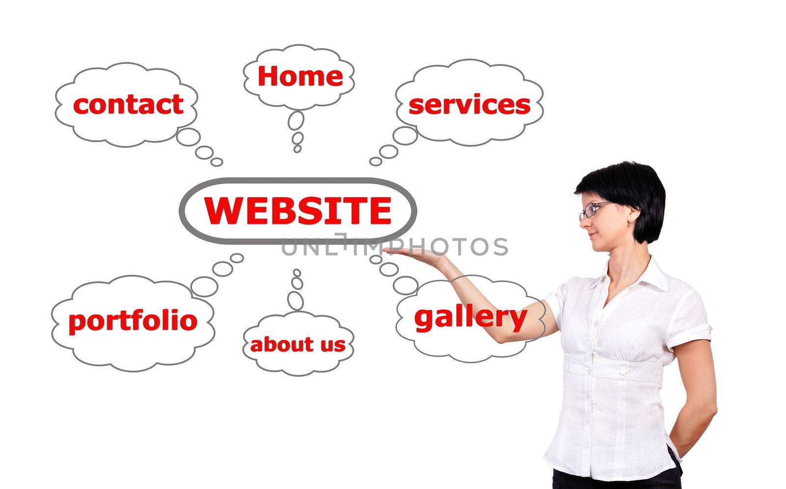woman and scheme web site