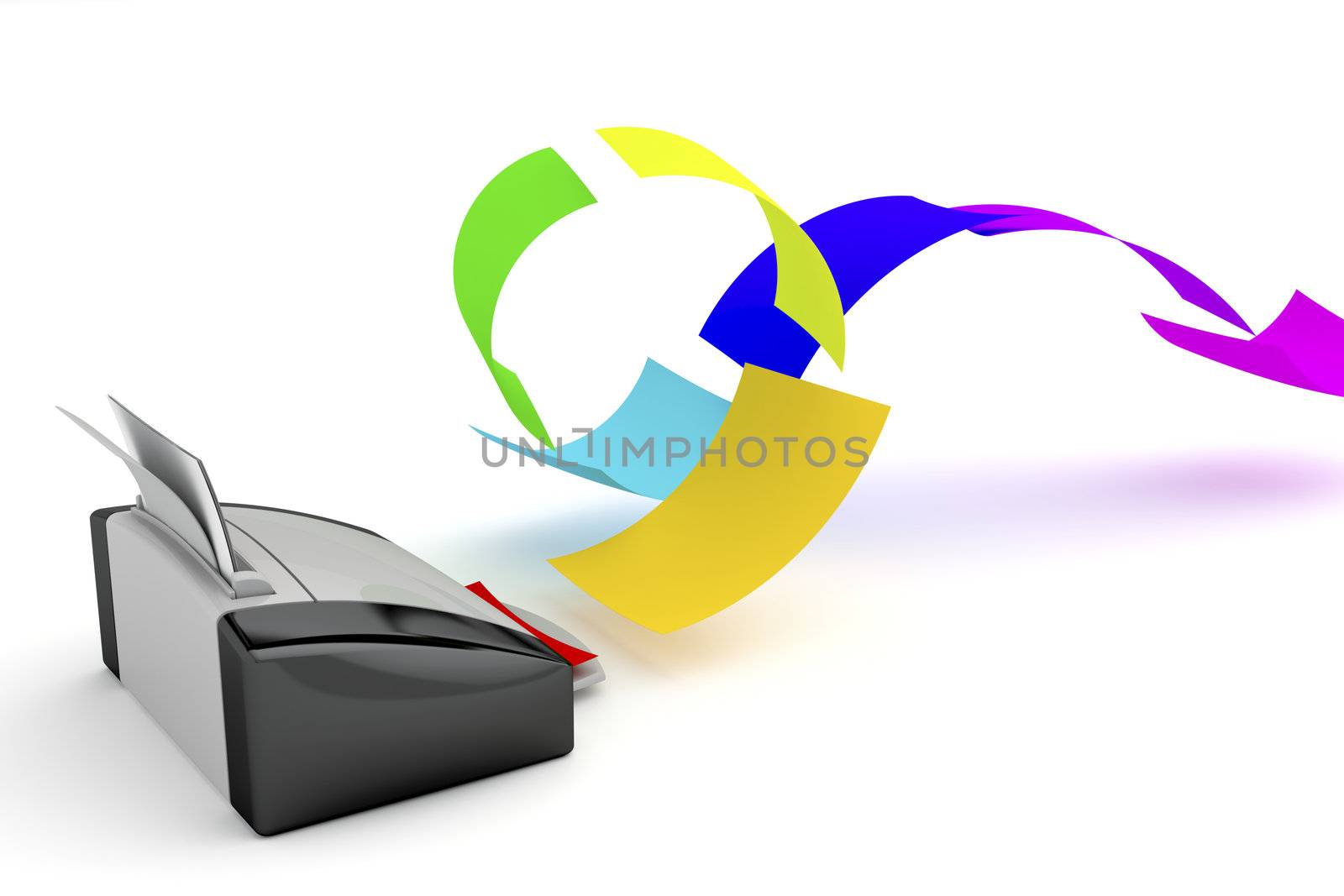 Color printer by magraphics