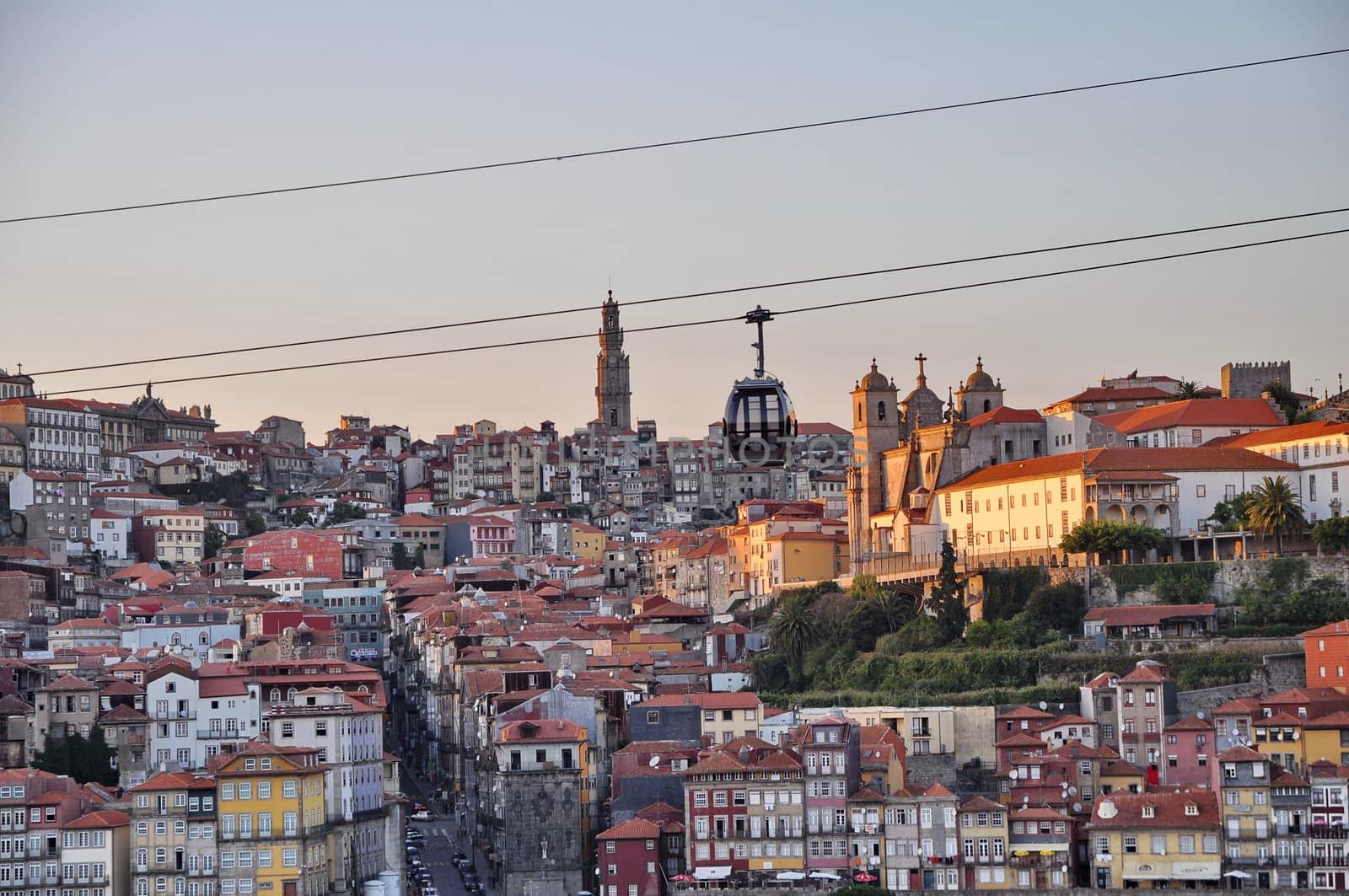 Cable car of Porto (Portugal) by anderm