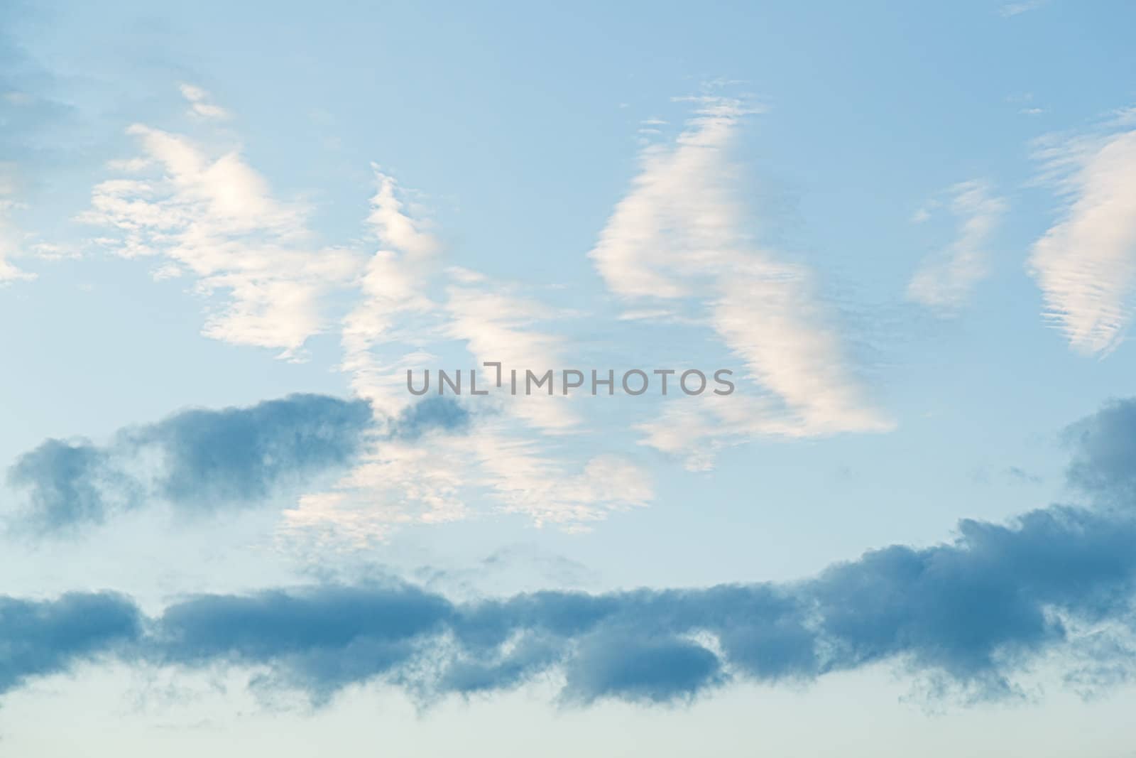 summer blue sky with many white clouds.