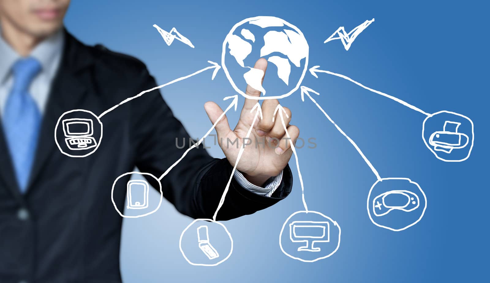 Communication needs and the business world.
