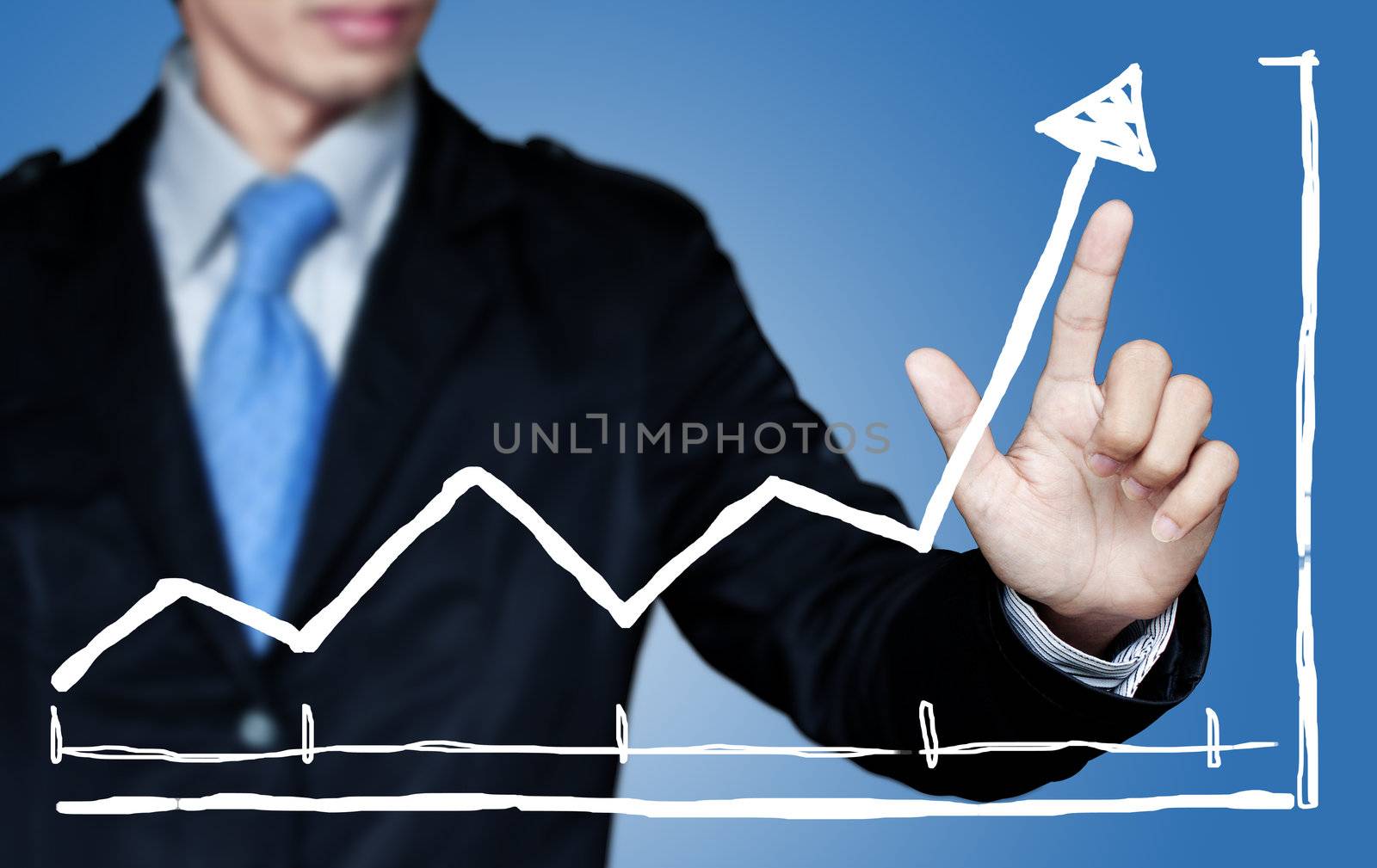 Business to grow in the active high.