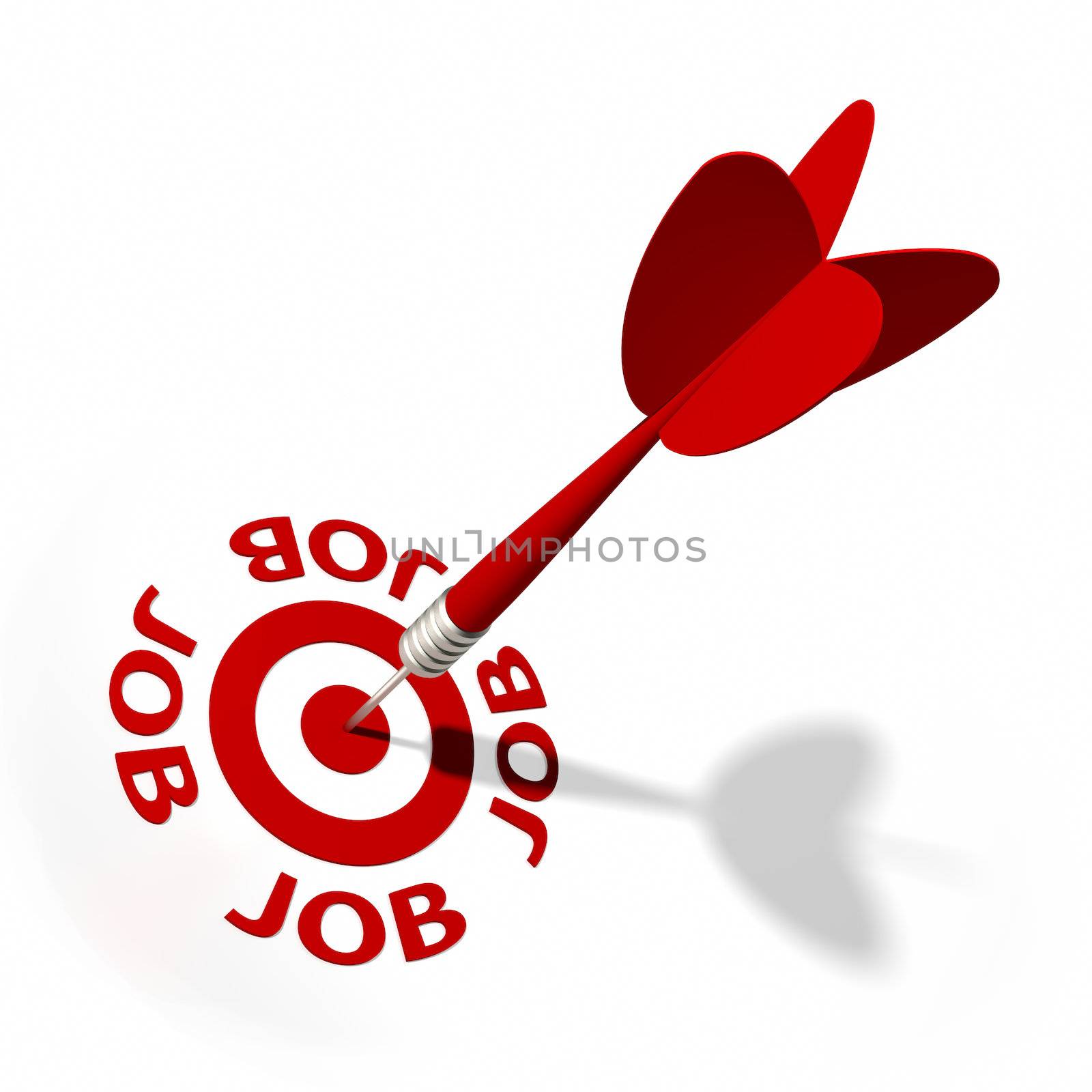 Job  Target by OutStyle