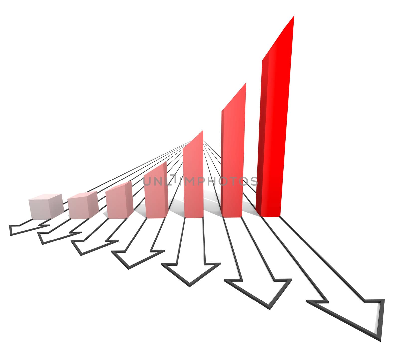 Arrowed business chart isolated on the white