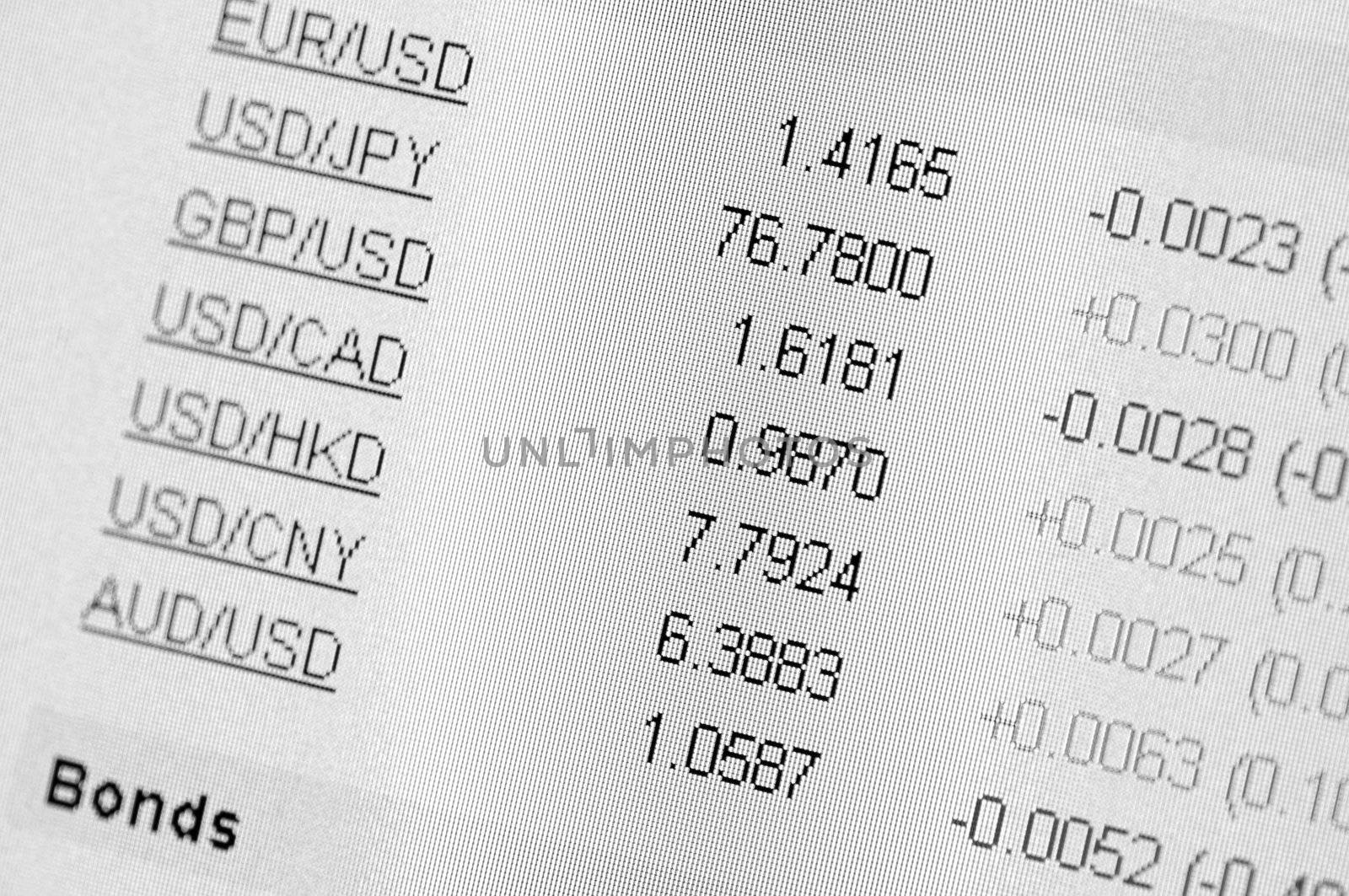 Exchange rates on the computer screen close-up.