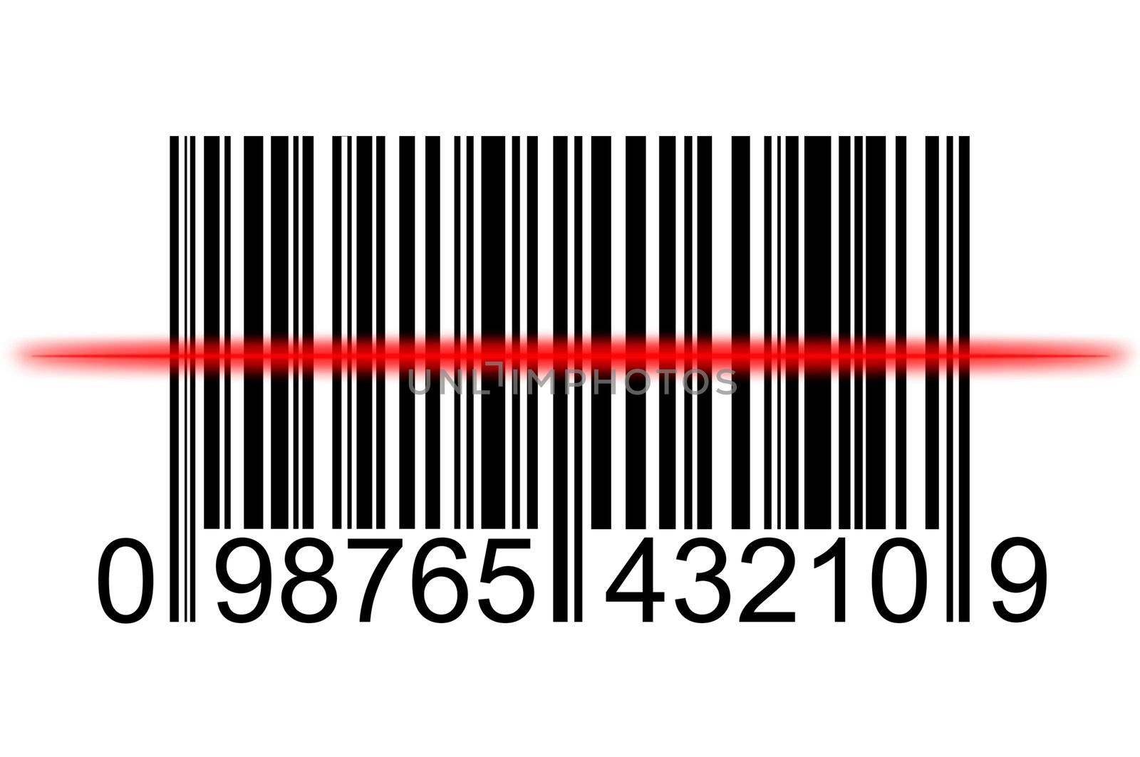 barcode scanning